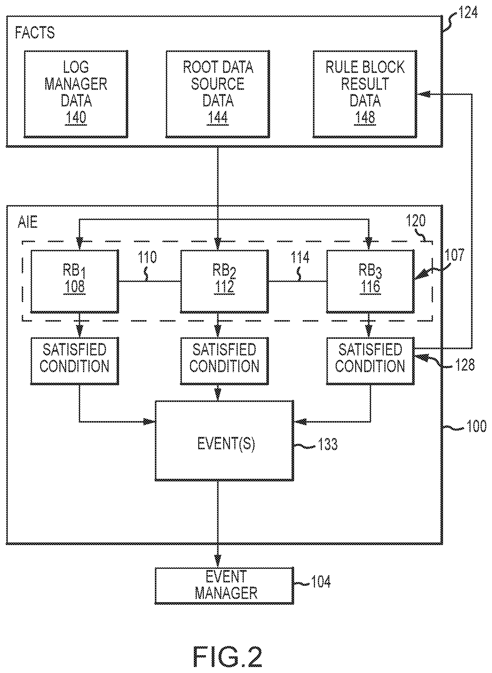 Patent US12106229 Figure 2 – Advanced intelligence engine for identifying an event of interest