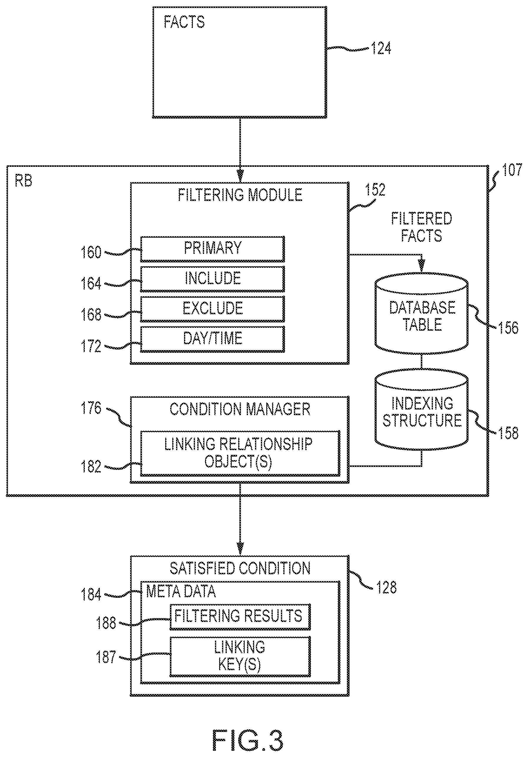 Patent US12106229 Figure 3 – Advanced intelligence engine for identifying an event of interest