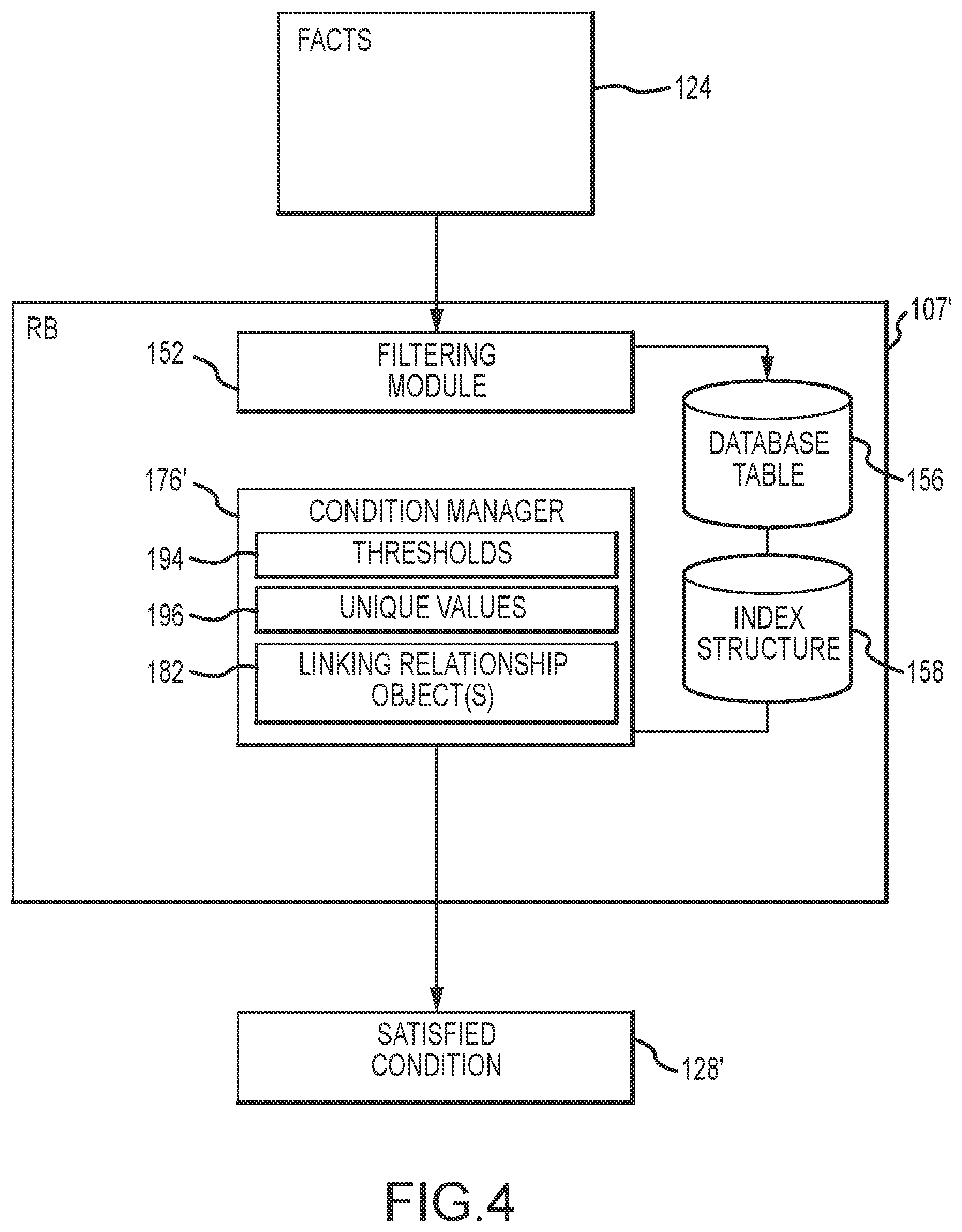 Patent US12106229 Figure 4 – Advanced intelligence engine for identifying an event of interest