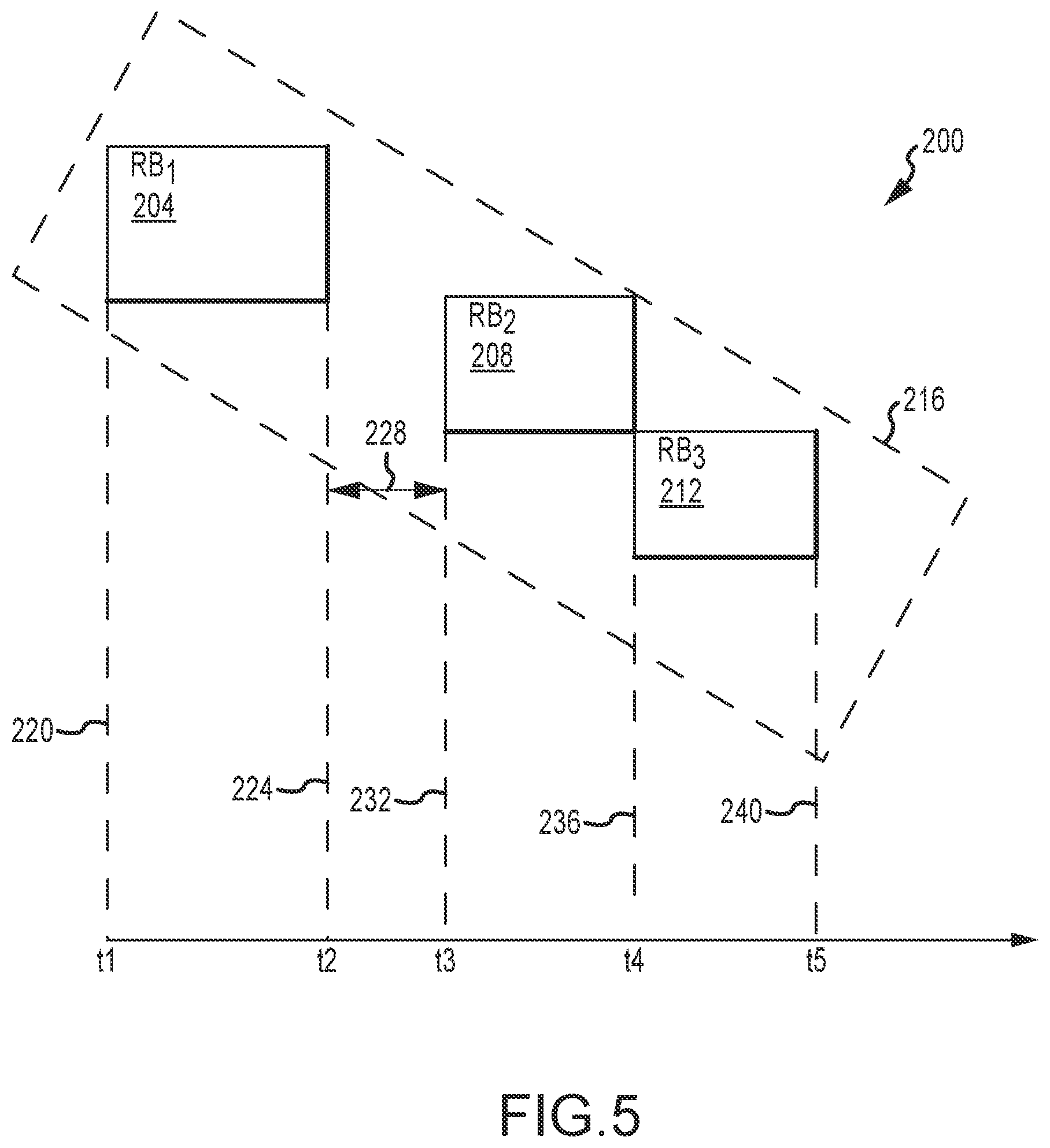 Patent US12106229 Figure 5 – Advanced intelligence engine for identifying an event of interest