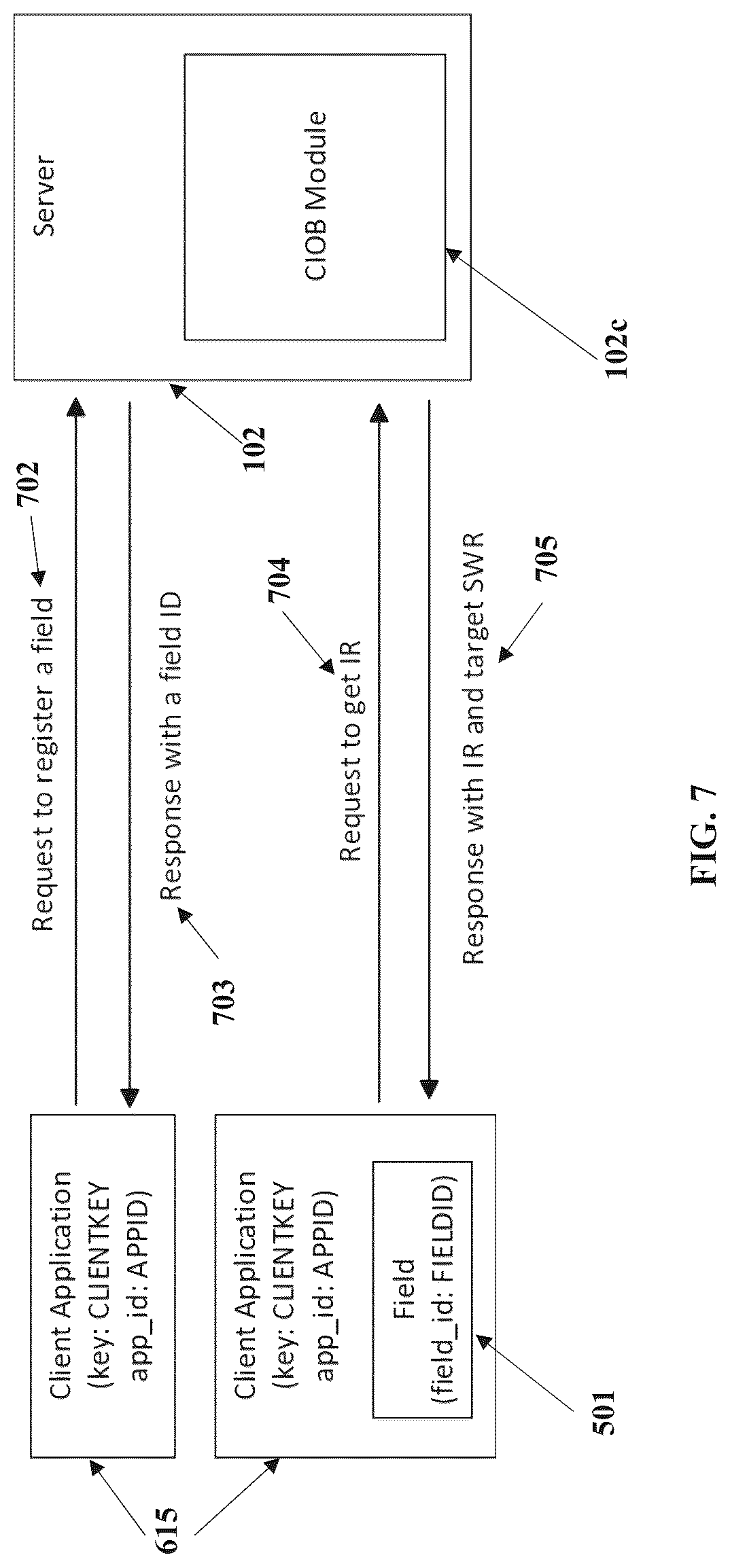 Patent US12106231 Figure 7 – Method and apparatus for predictive calculation of plant water need