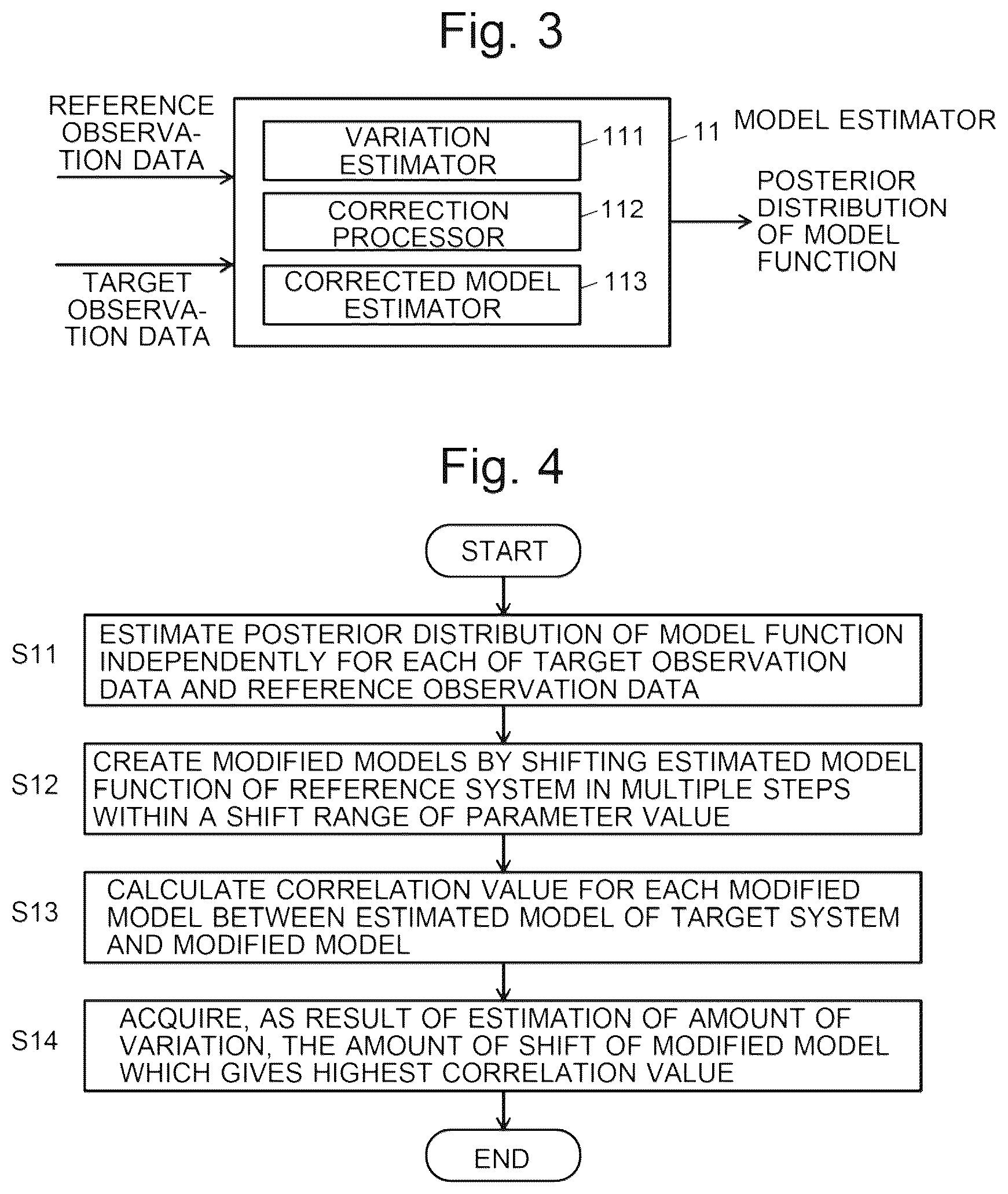 Patent US12106233 Figure 2 – Parameter-searching method, parameter-searching device, and program for parameter search