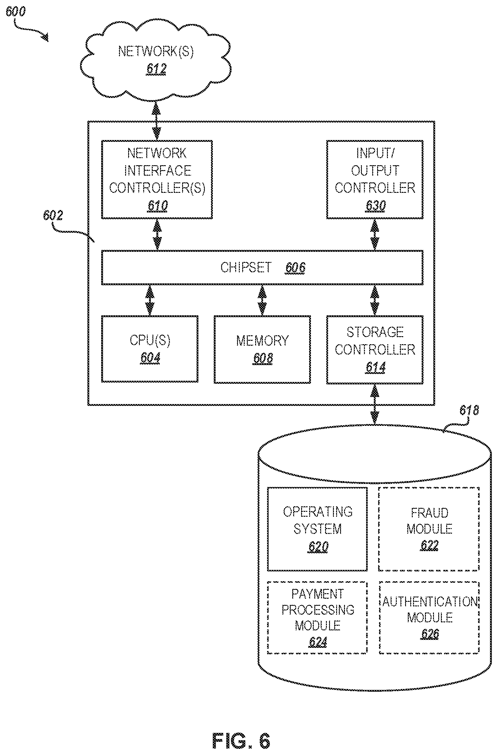 Patent US12106234 Figure 6 – Payment consolidation for a travel management system