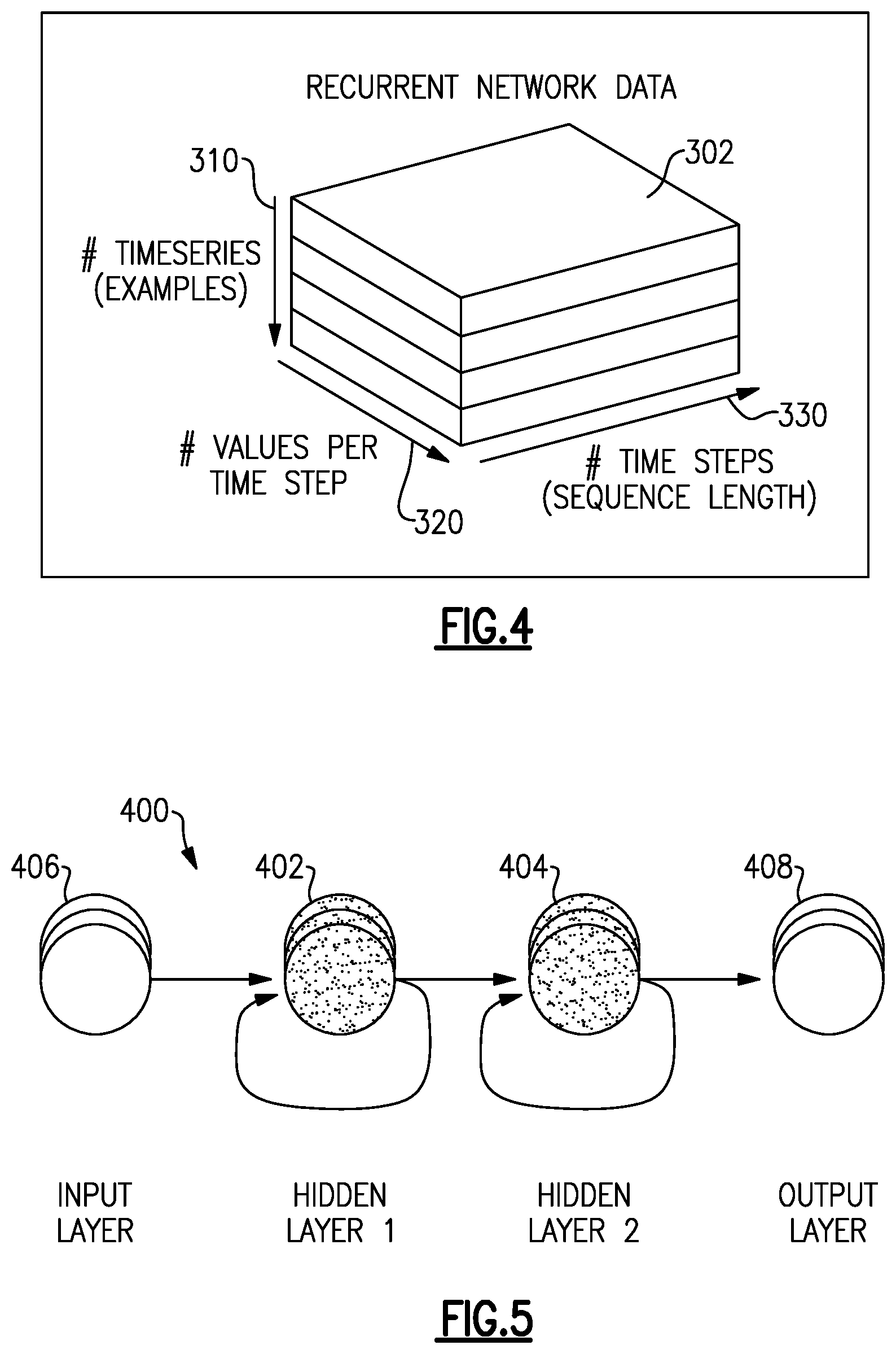 Patent US12106235 Figure 4 – System for forecasting aircraft engine deterioration using recurrent neural networks