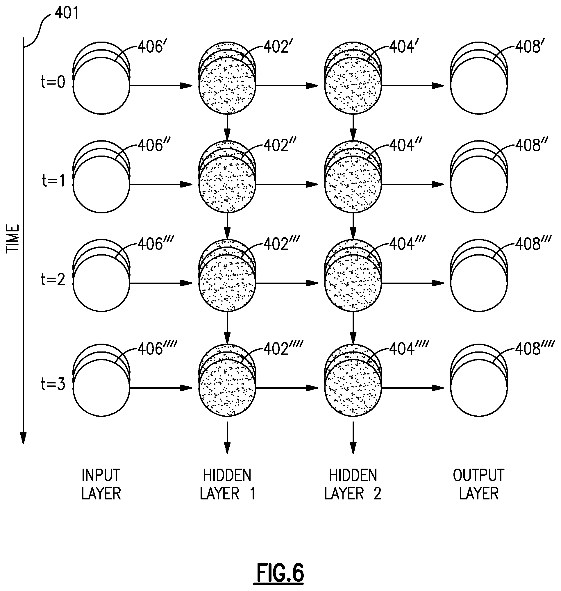 Patent US12106235 Figure 5 – System for forecasting aircraft engine deterioration using recurrent neural networks