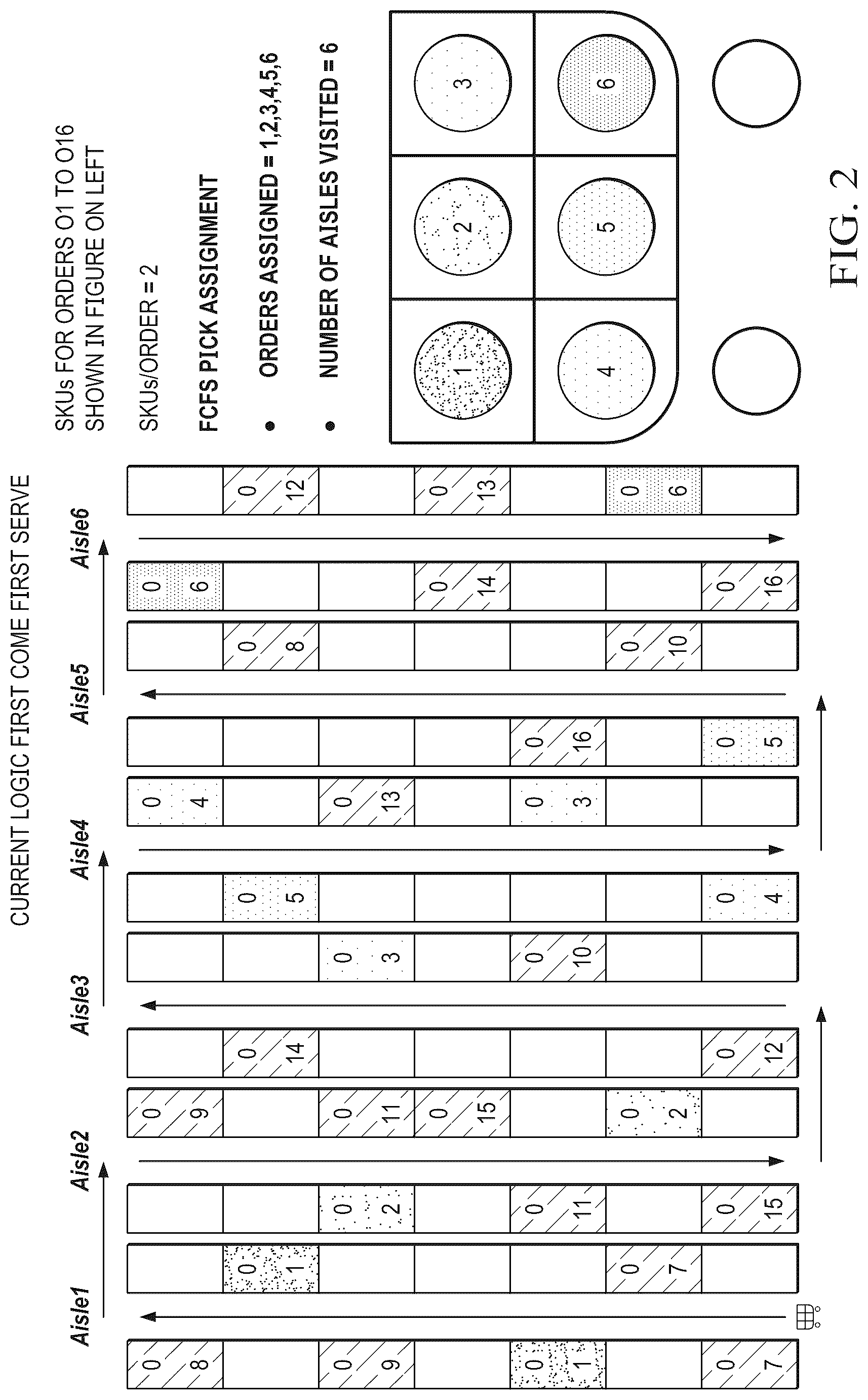 Patent US12106236 Figure 2 – Warehouse order picking optimization system and method
