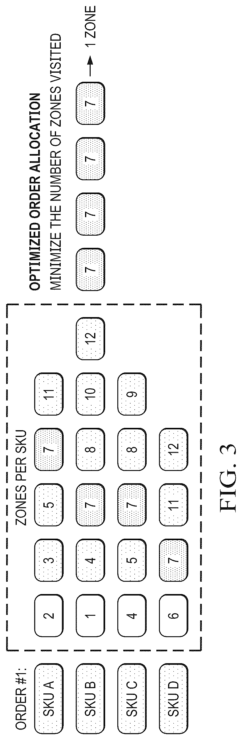 Patent US12106236 Figure 3 – Warehouse order picking optimization system and method