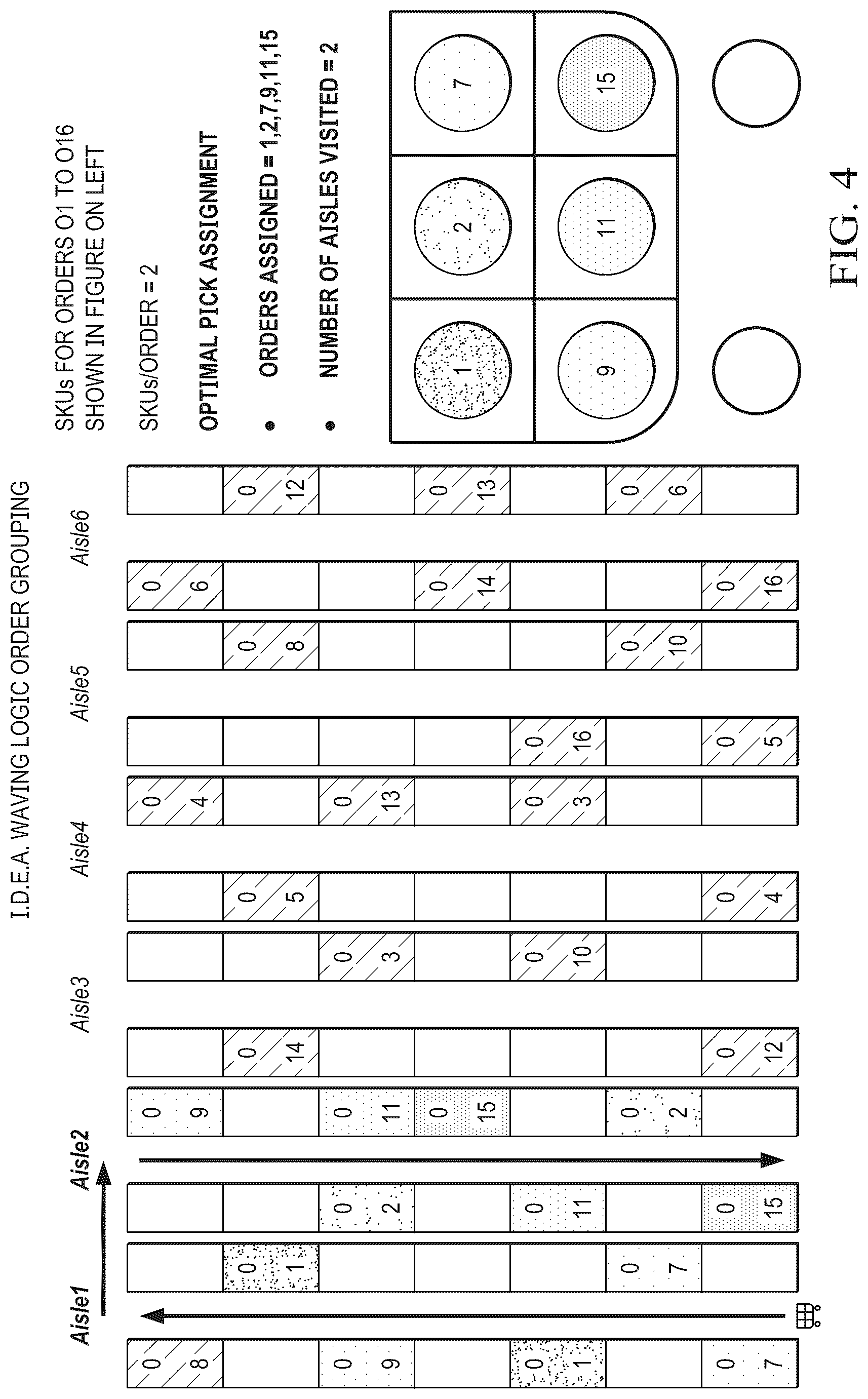 Patent US12106236 Figure 4 – Warehouse order picking optimization system and method