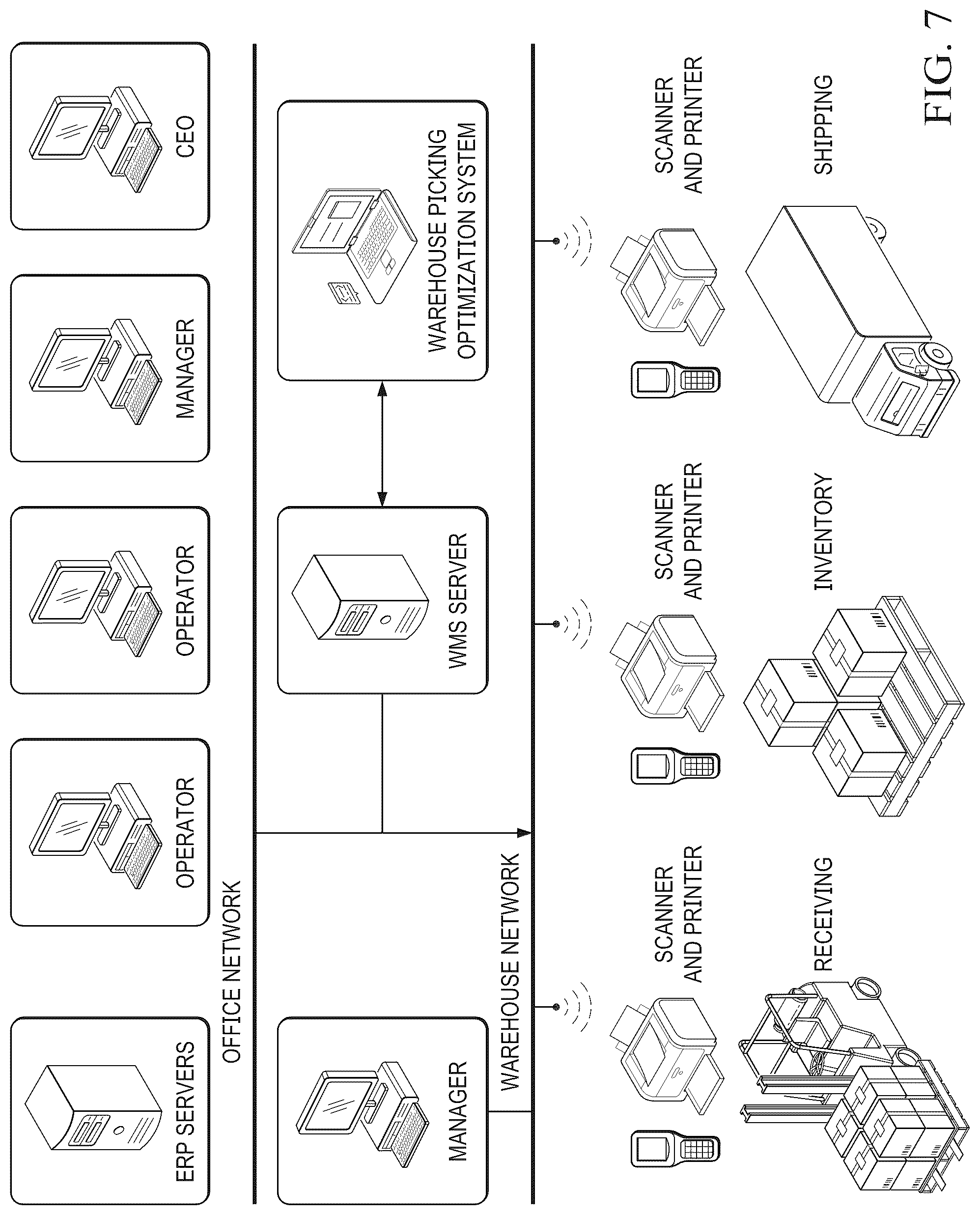 Patent US12106236 Figure 7 – Warehouse order picking optimization system and method