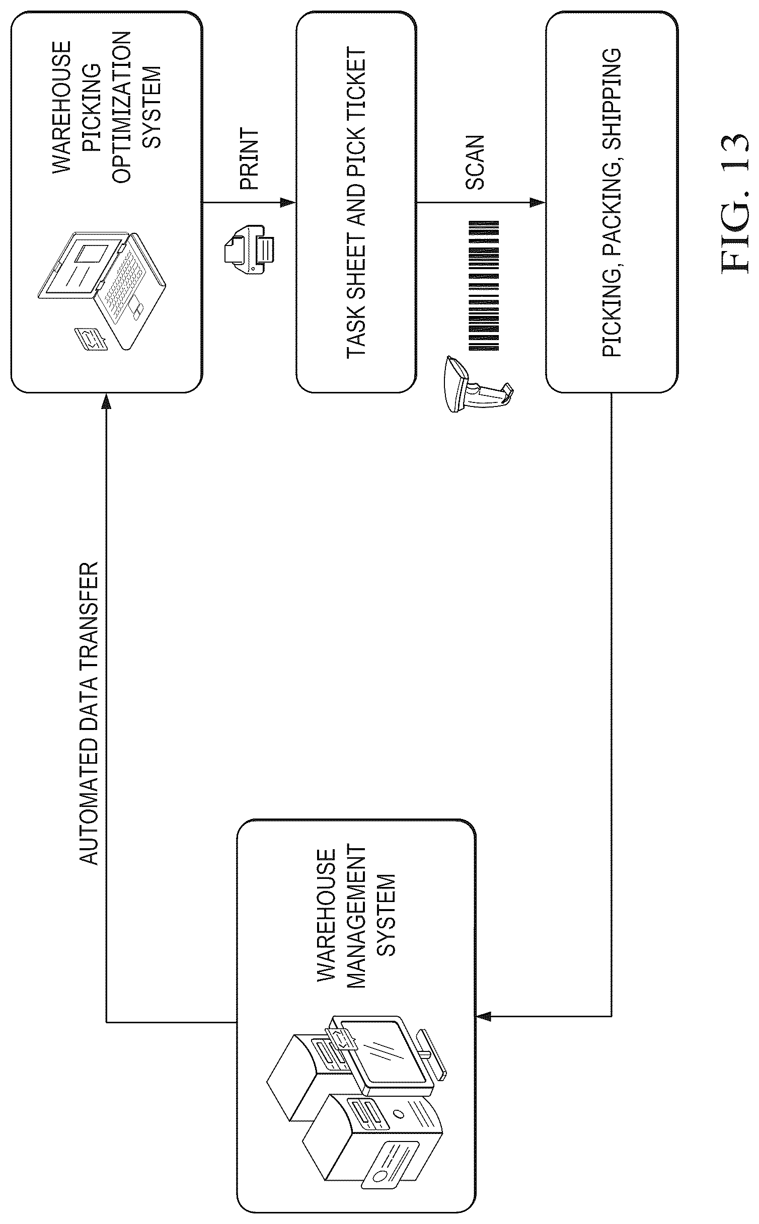 Patent US12106236 Figure 12 – Warehouse order picking optimization system and method