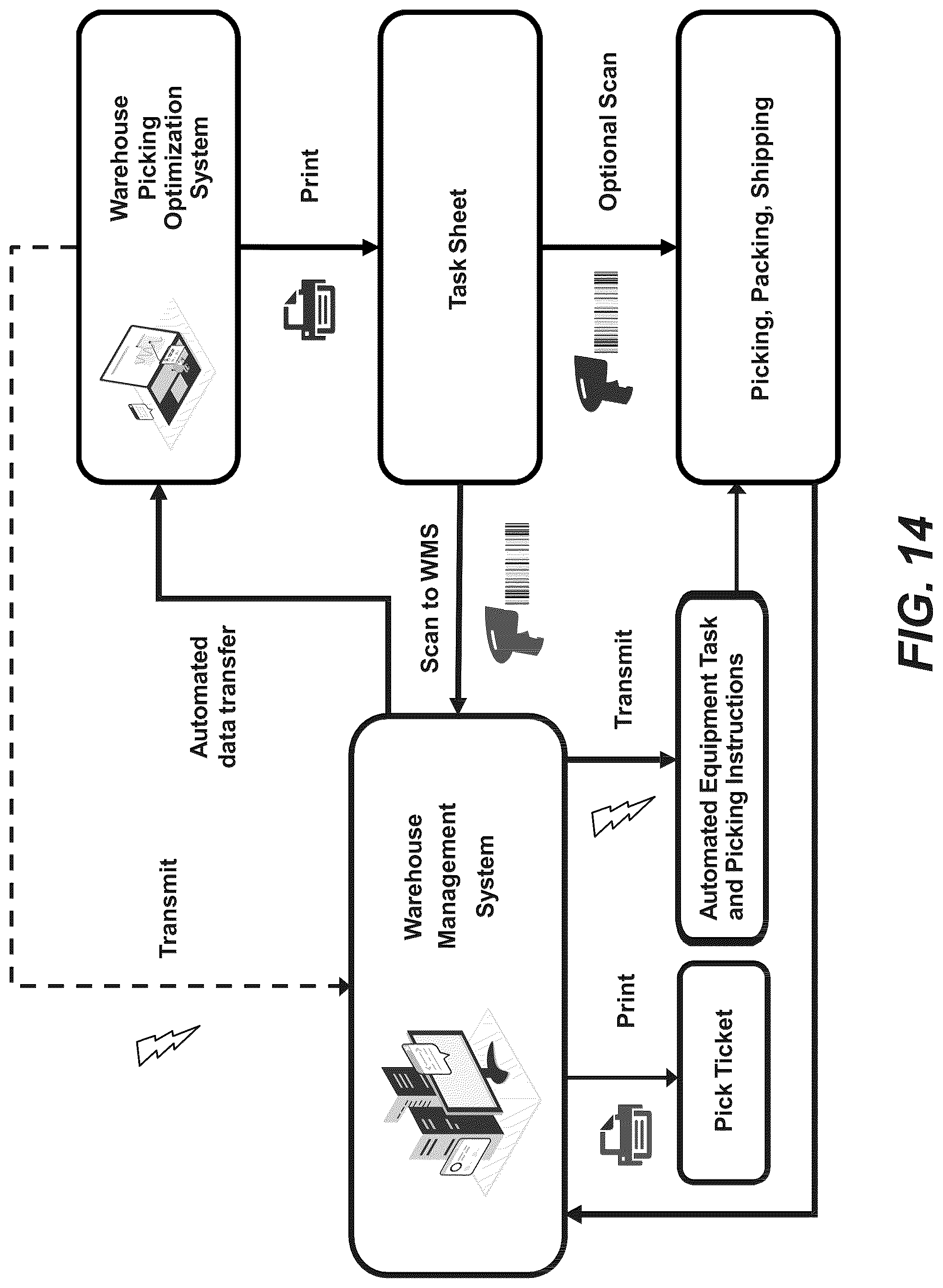 Patent US12106236 Figure 13 – Warehouse order picking optimization system and method