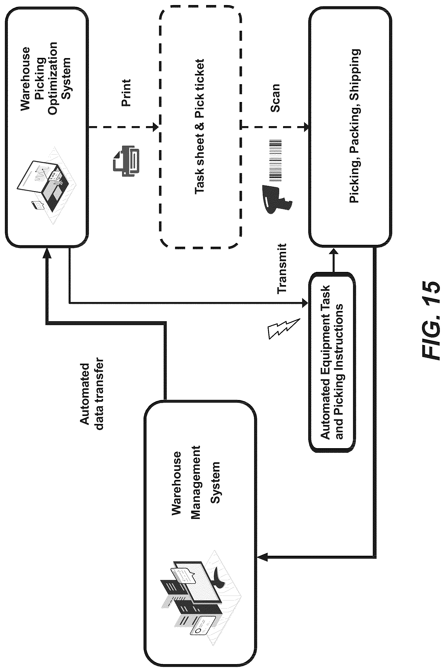 Patent US12106236 Figure 14 – Warehouse order picking optimization system and method