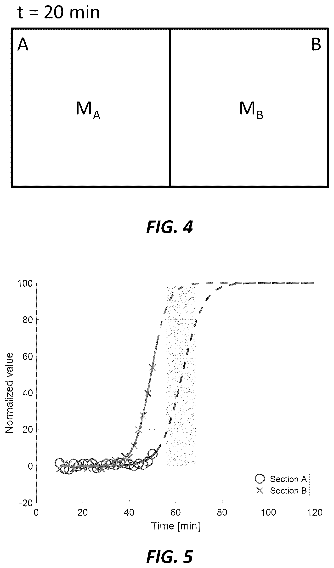 Patent US12106237 Figure 3 – Concrete placement sensing using aerial drones