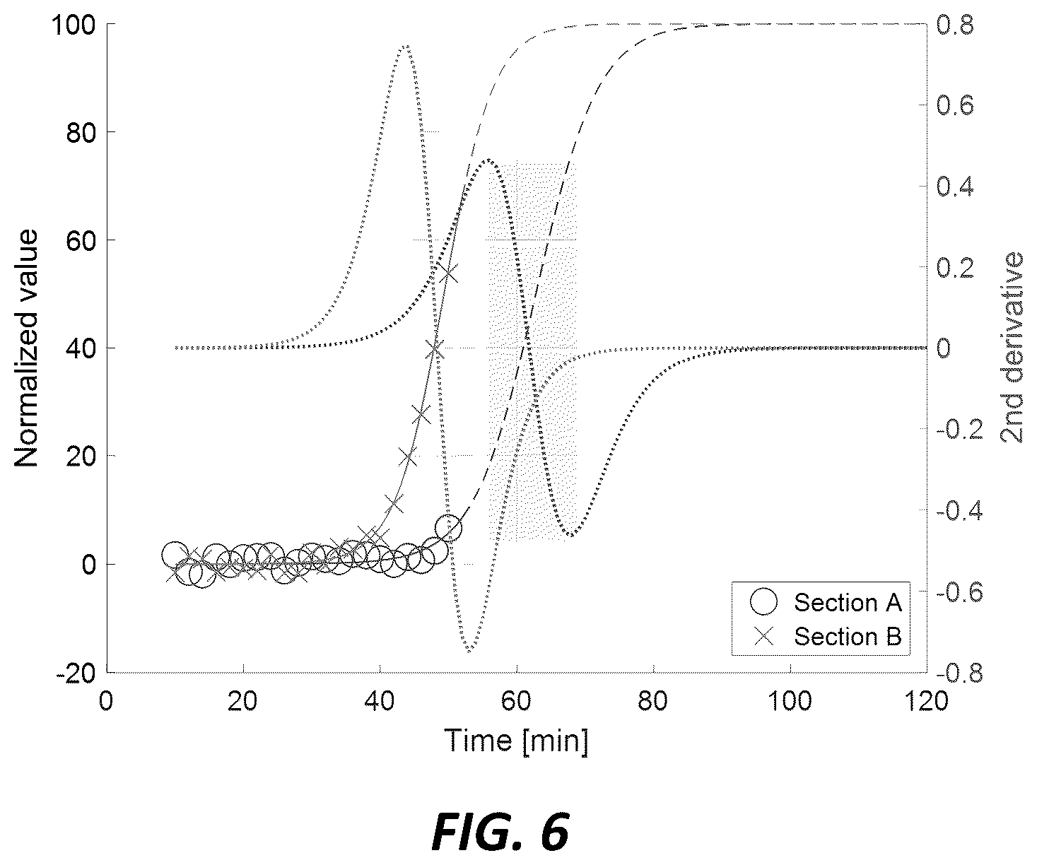 Patent US12106237 Figure 4 – Concrete placement sensing using aerial drones