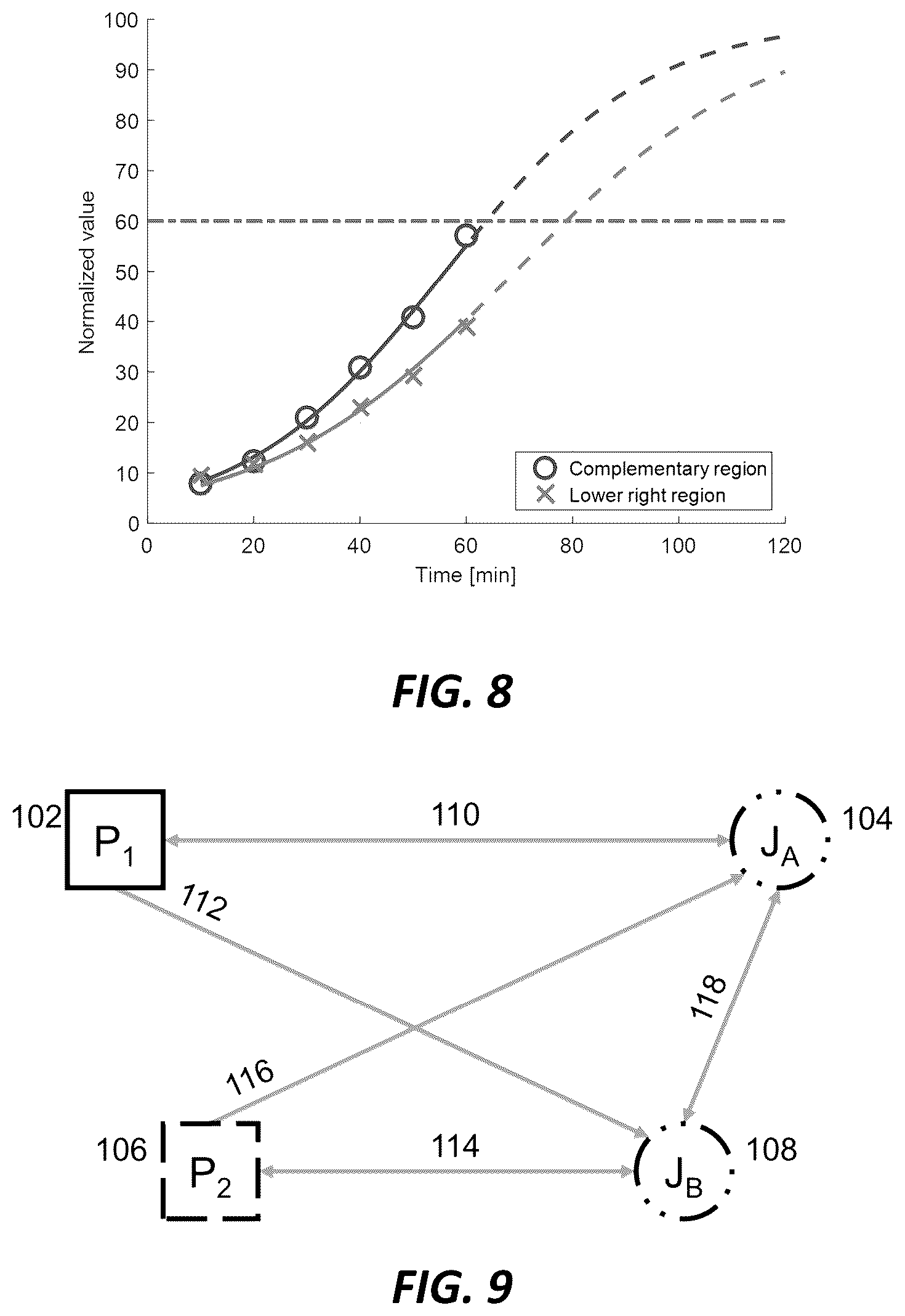 Patent US12106237 Figure 7 – Concrete placement sensing using aerial drones