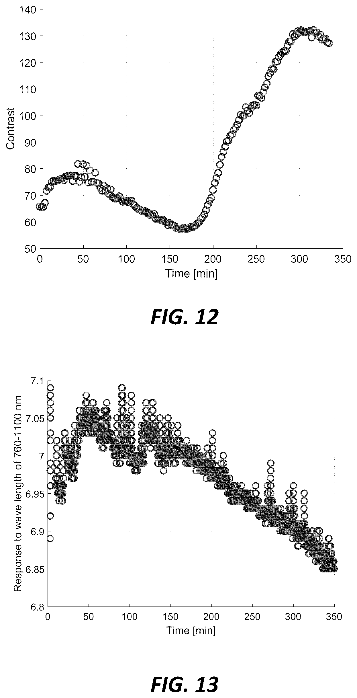 Patent US12106237 Figure 9 – Concrete placement sensing using aerial drones