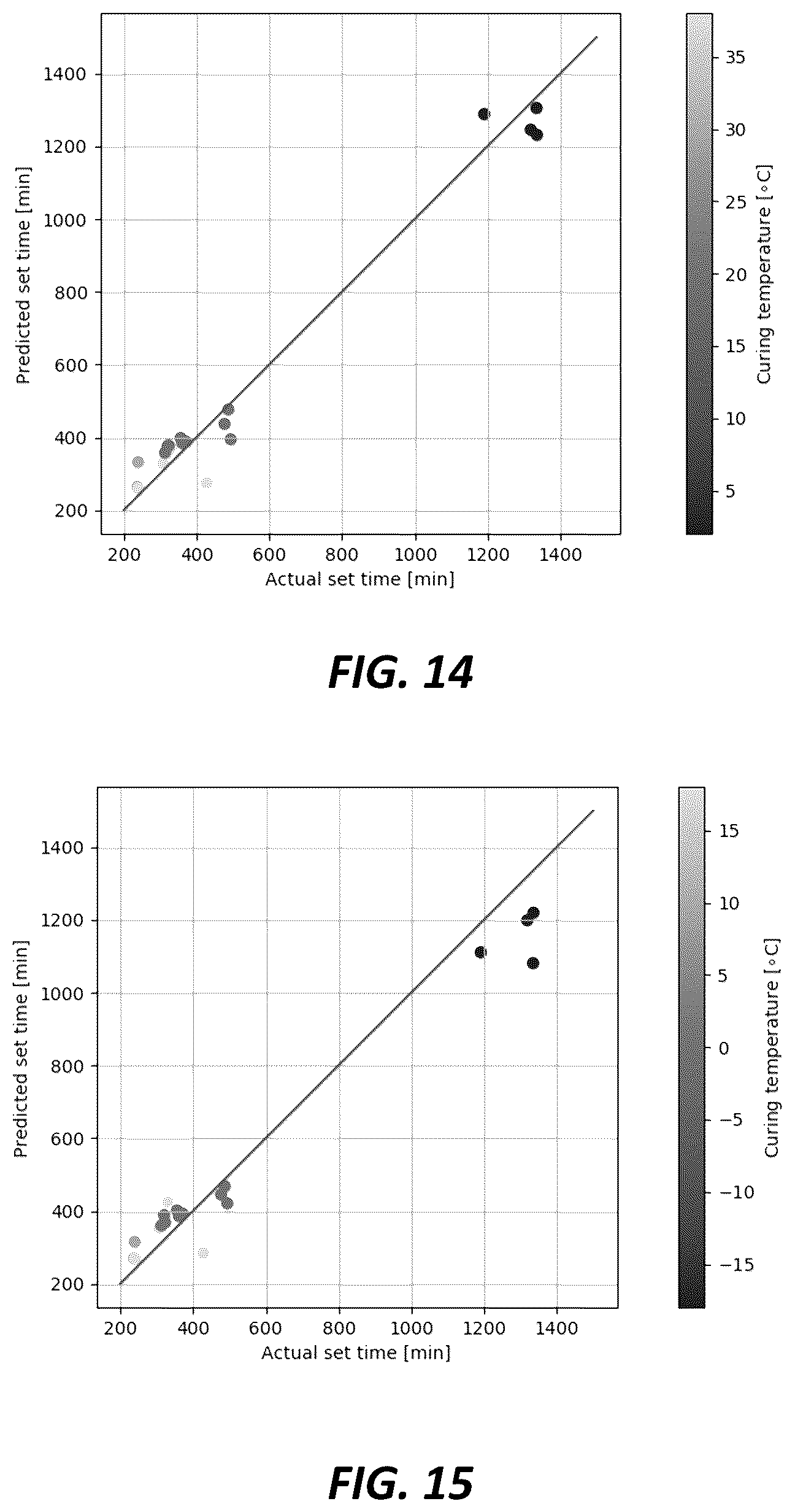 Patent US12106237 Figure 10 – Concrete placement sensing using aerial drones