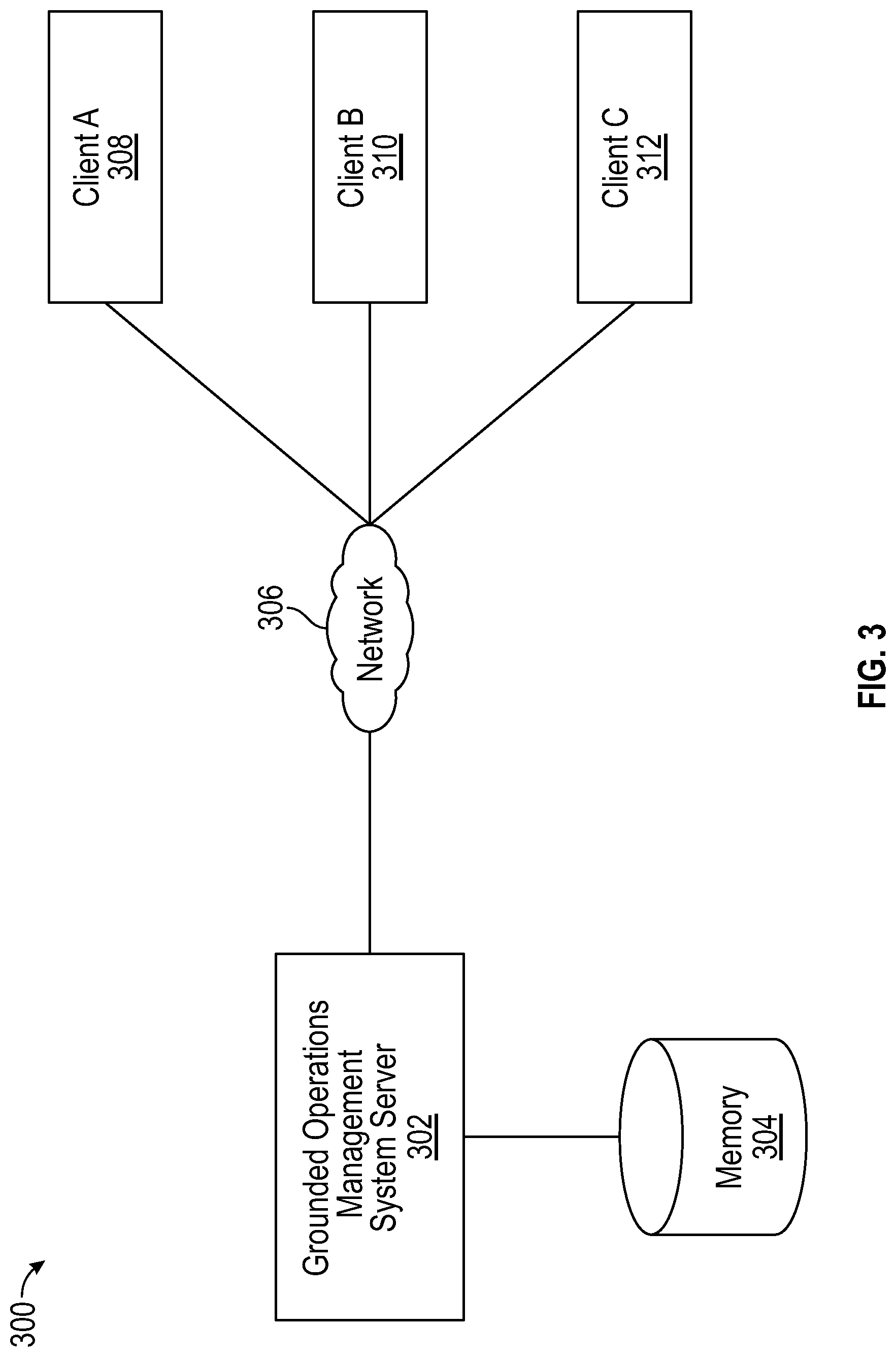 Patent US12106238 Figure 3 – Grounded operations management system and method therefor