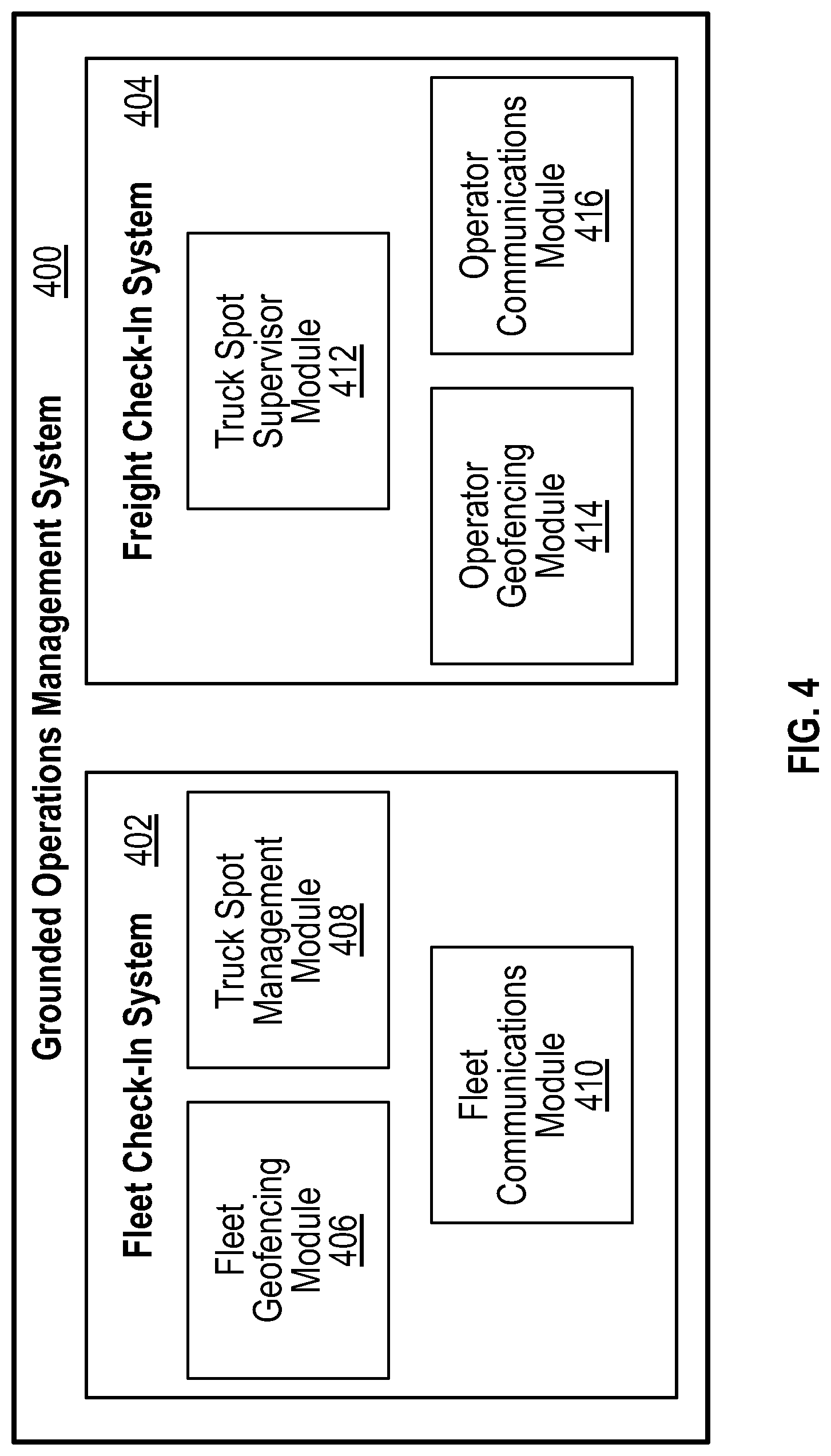 Patent US12106238 Figure 4 – Grounded operations management system and method therefor