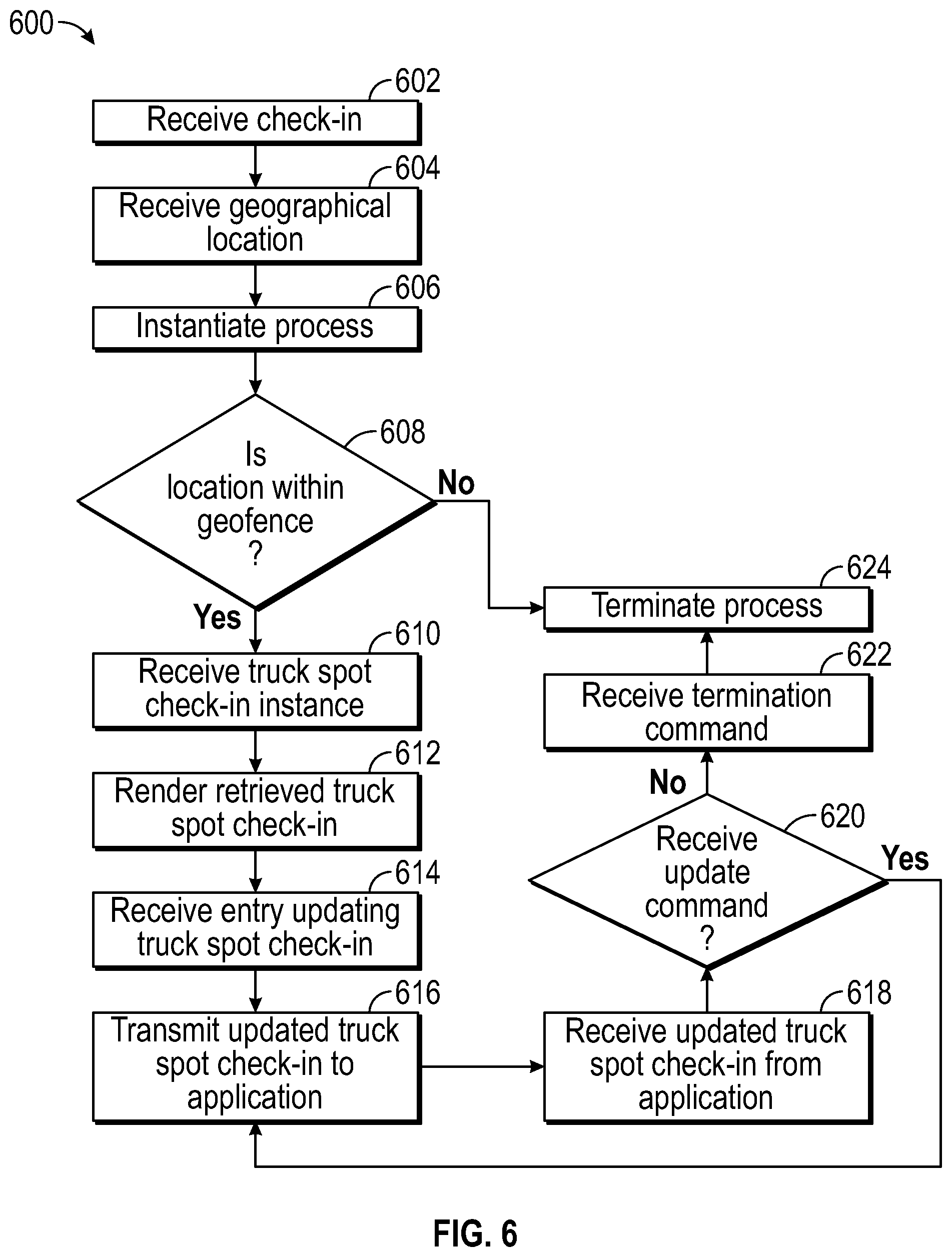 Patent US12106238 Figure 6 – Grounded operations management system and method therefor