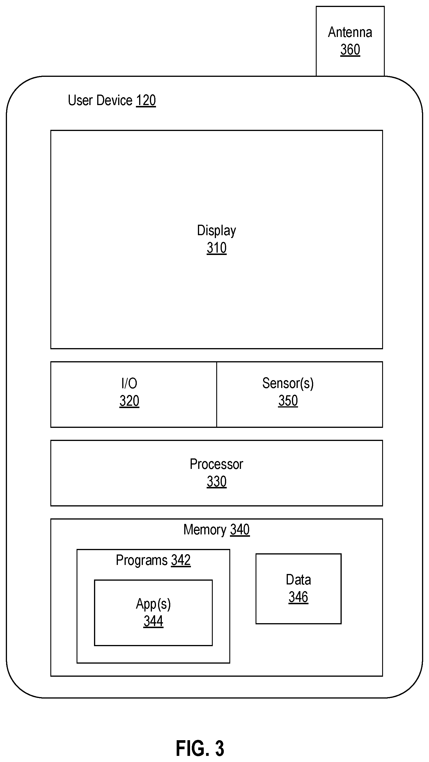 Patent US12106239 Figure 3 – Systems and methods for automated and centralized event detection and facility communication