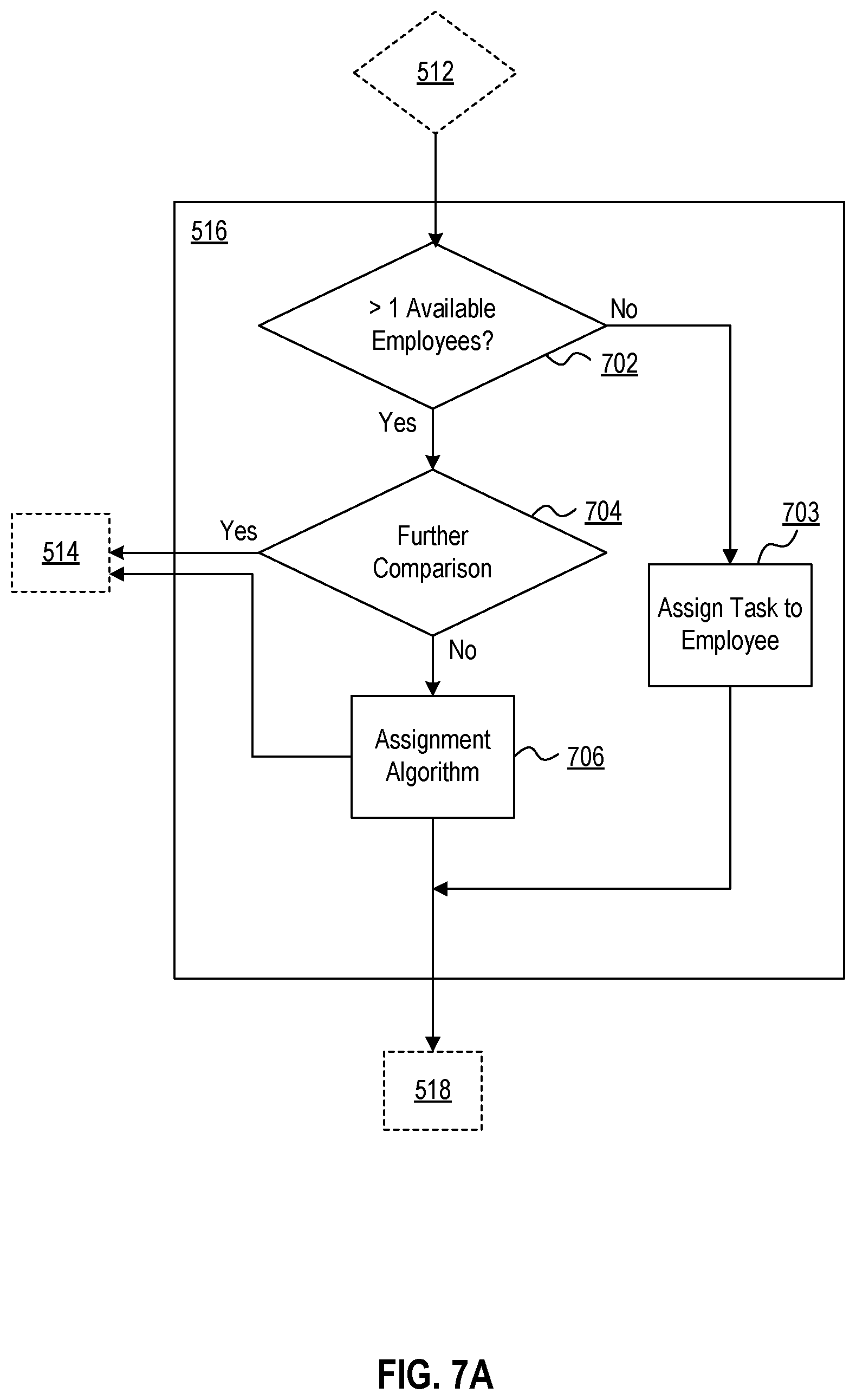 Patent US12106239 Figure 7 – Systems and methods for automated and centralized event detection and facility communication