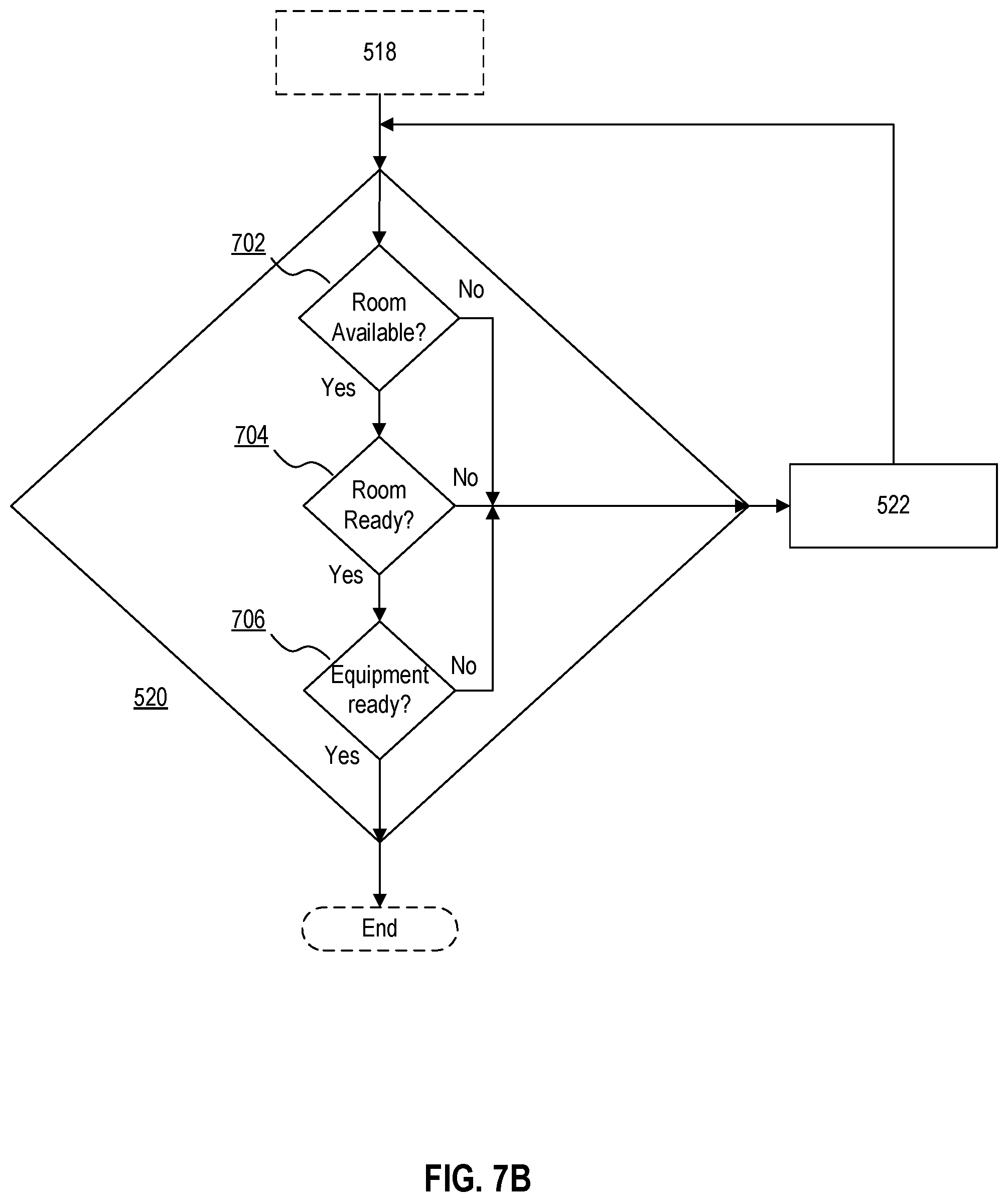 Patent US12106239 Figure 8 – Systems and methods for automated and centralized event detection and facility communication