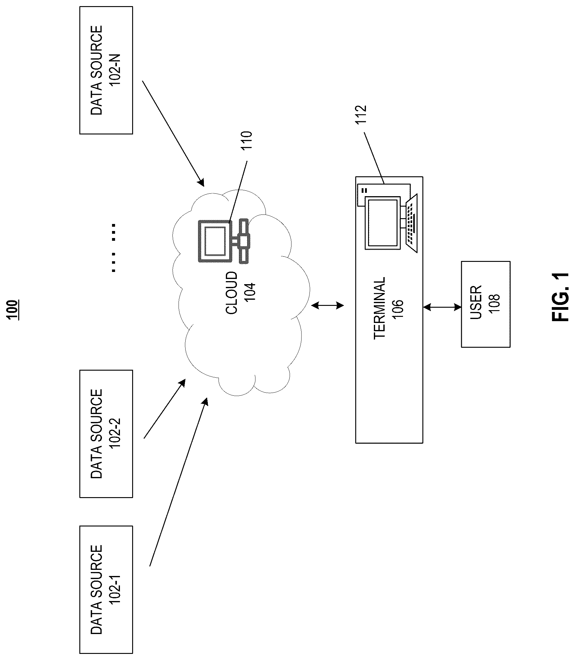 Patent US12106240 — Systems and methods for analyzing user projects — Figure 1