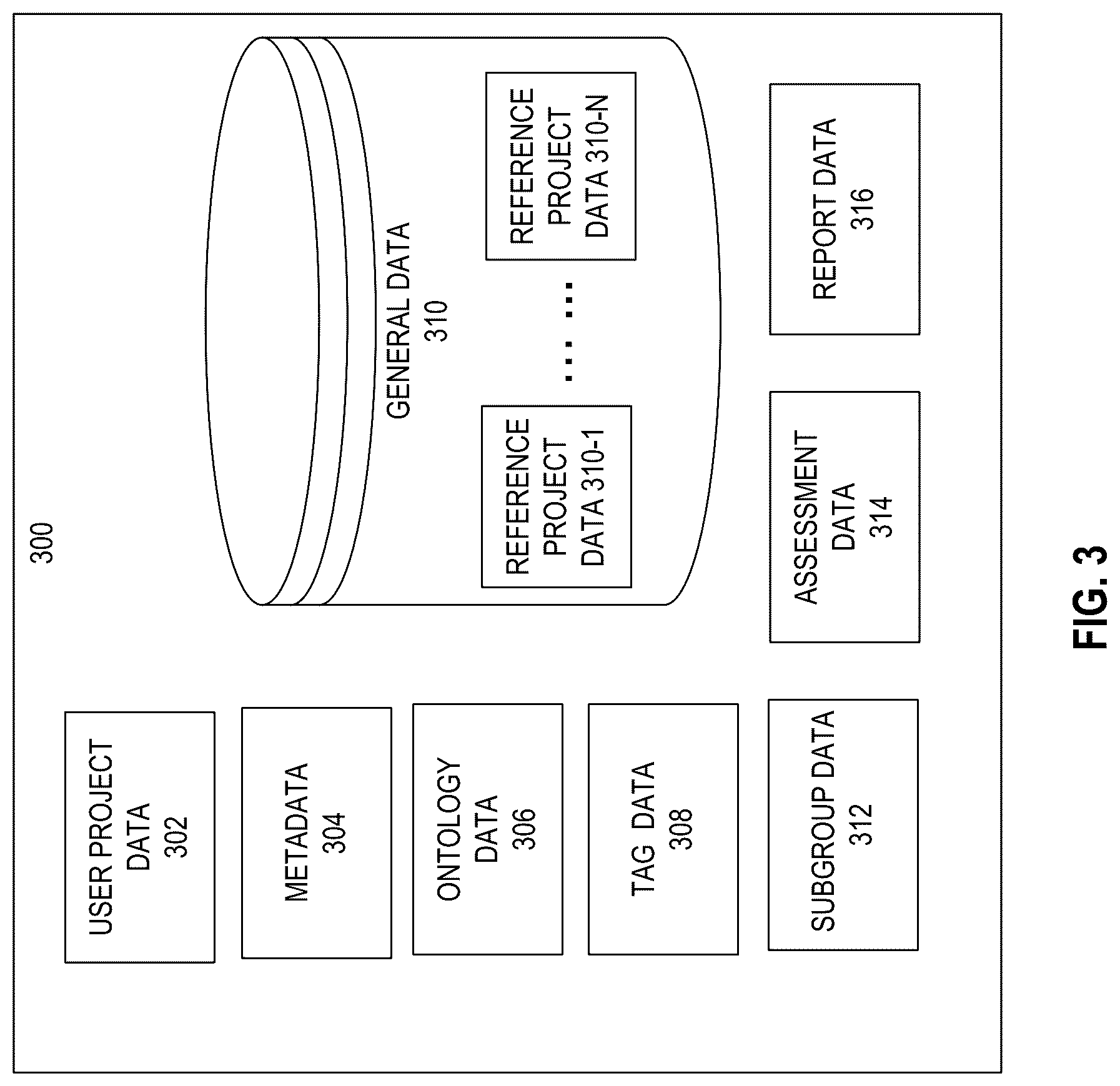 Patent US12106240 Figure 3 – Systems and methods for analyzing user projects