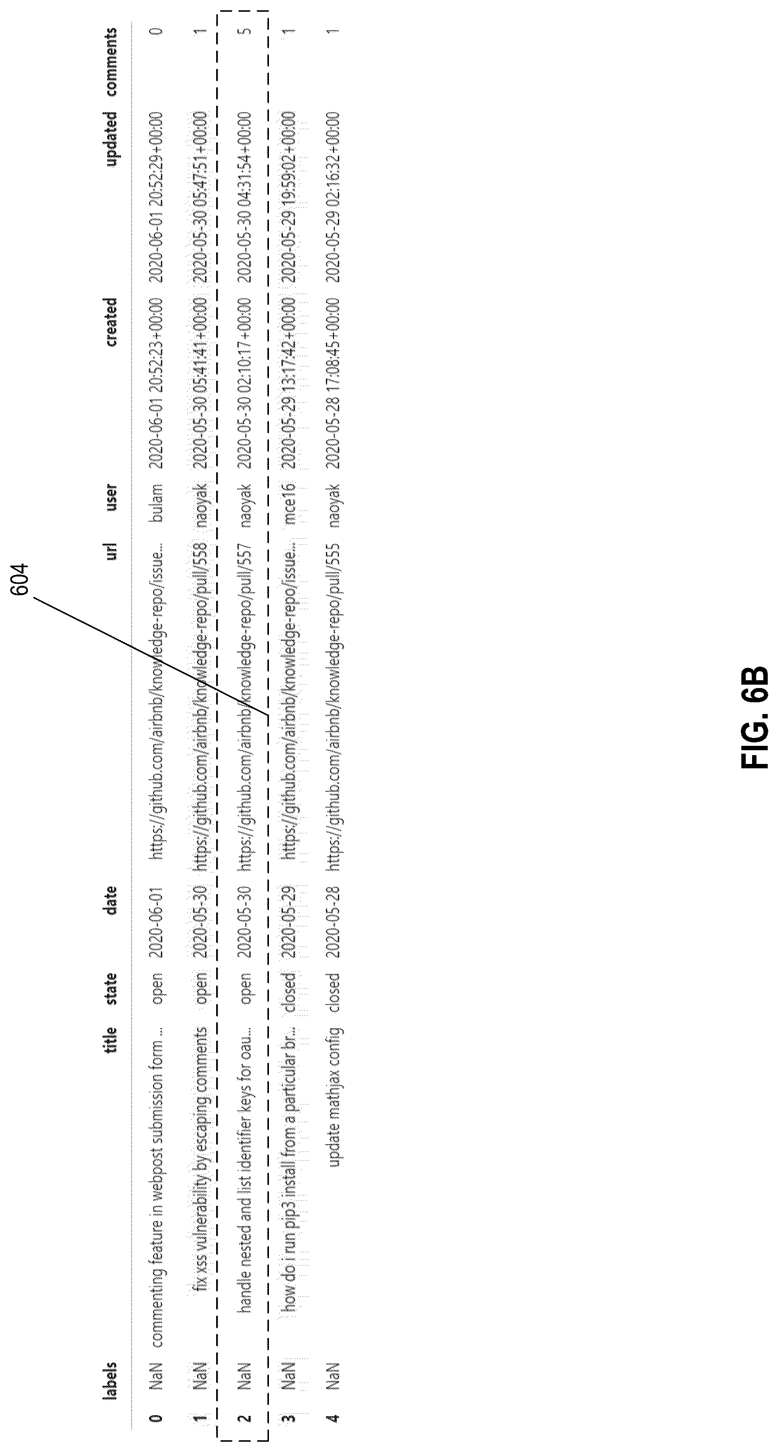 Patent US12106240 Figure 9 – Systems and methods for analyzing user projects