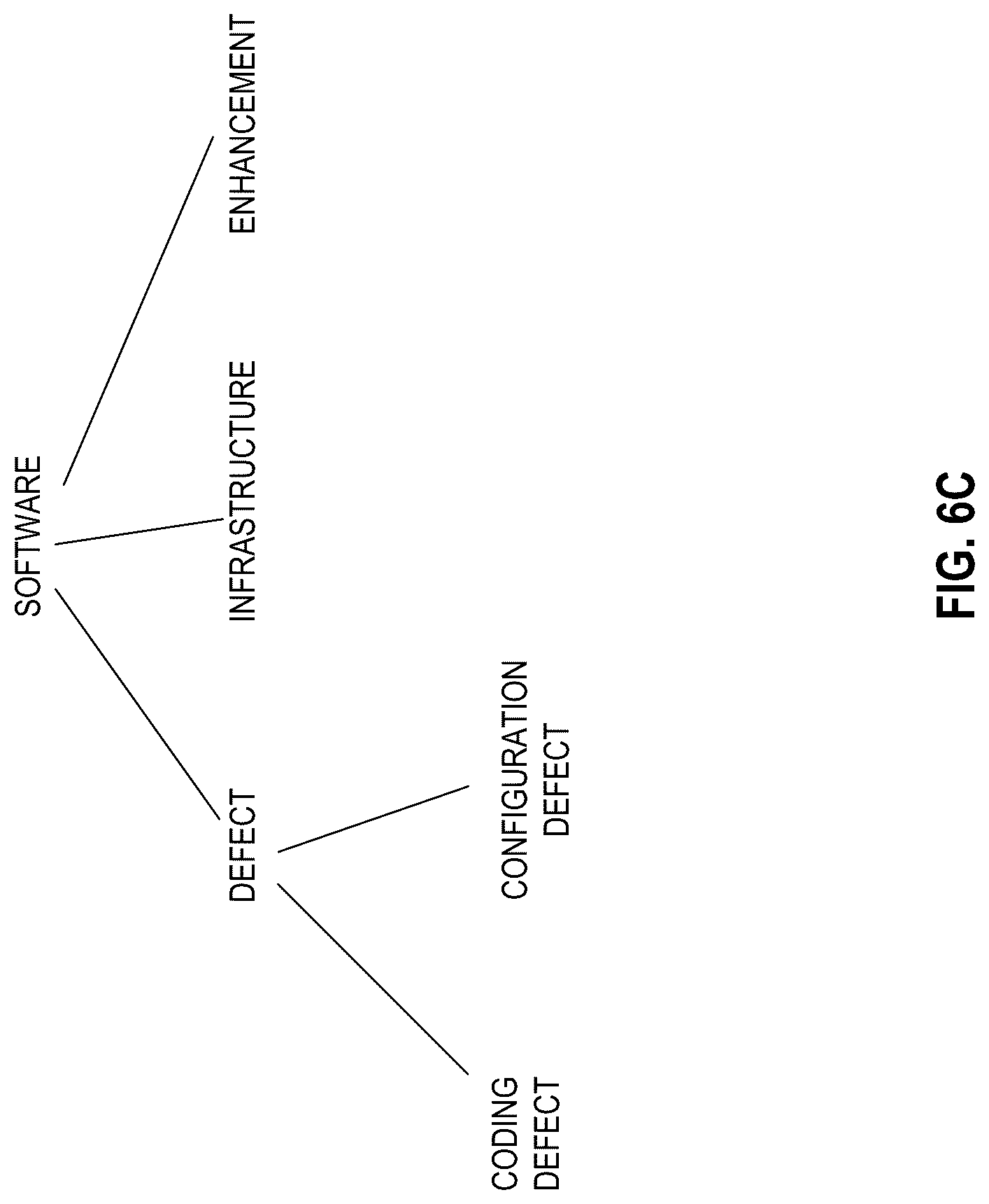 Patent US12106240 Figure 10 – Systems and methods for analyzing user projects