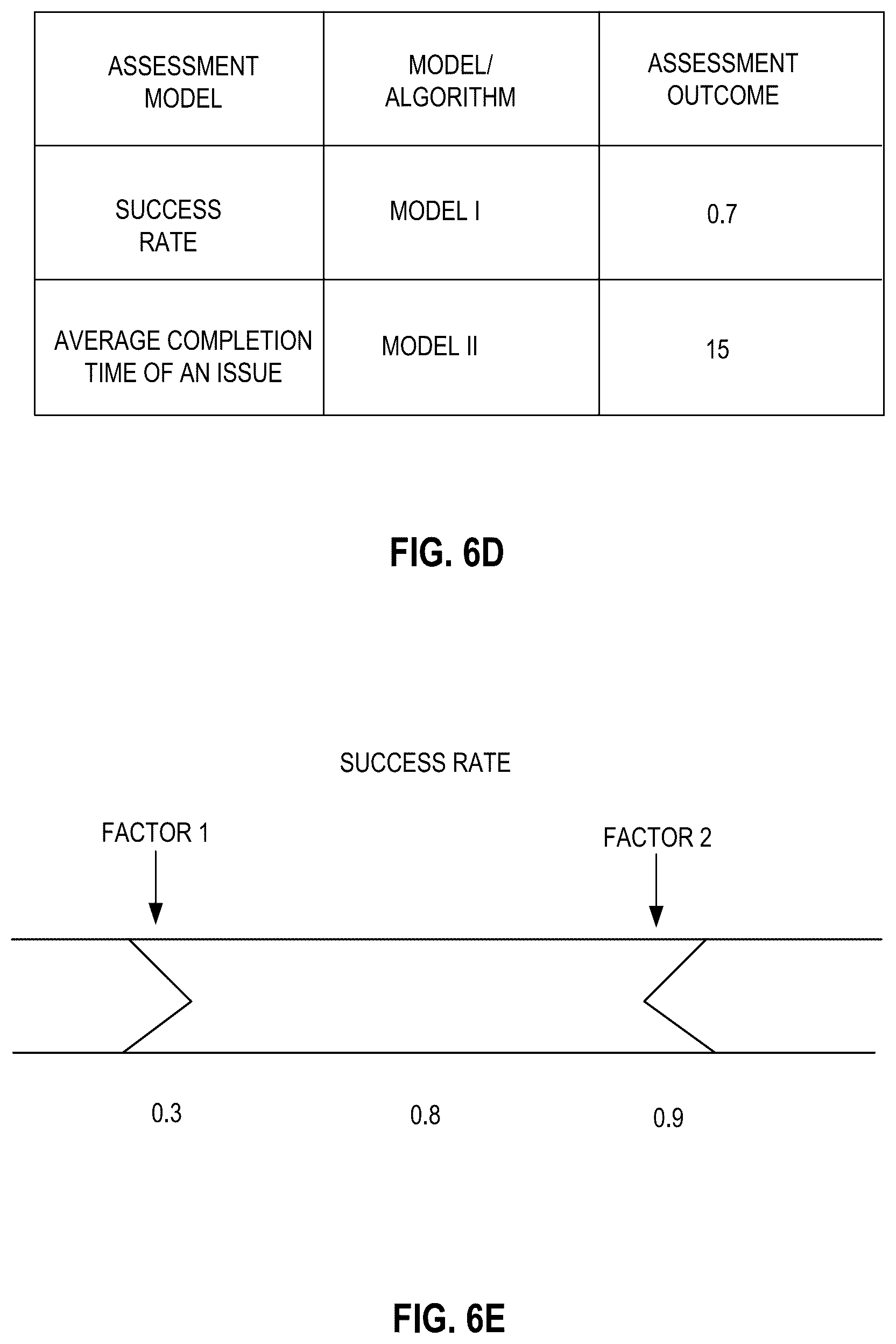 Patent US12106240 Figure 11 – Systems and methods for analyzing user projects