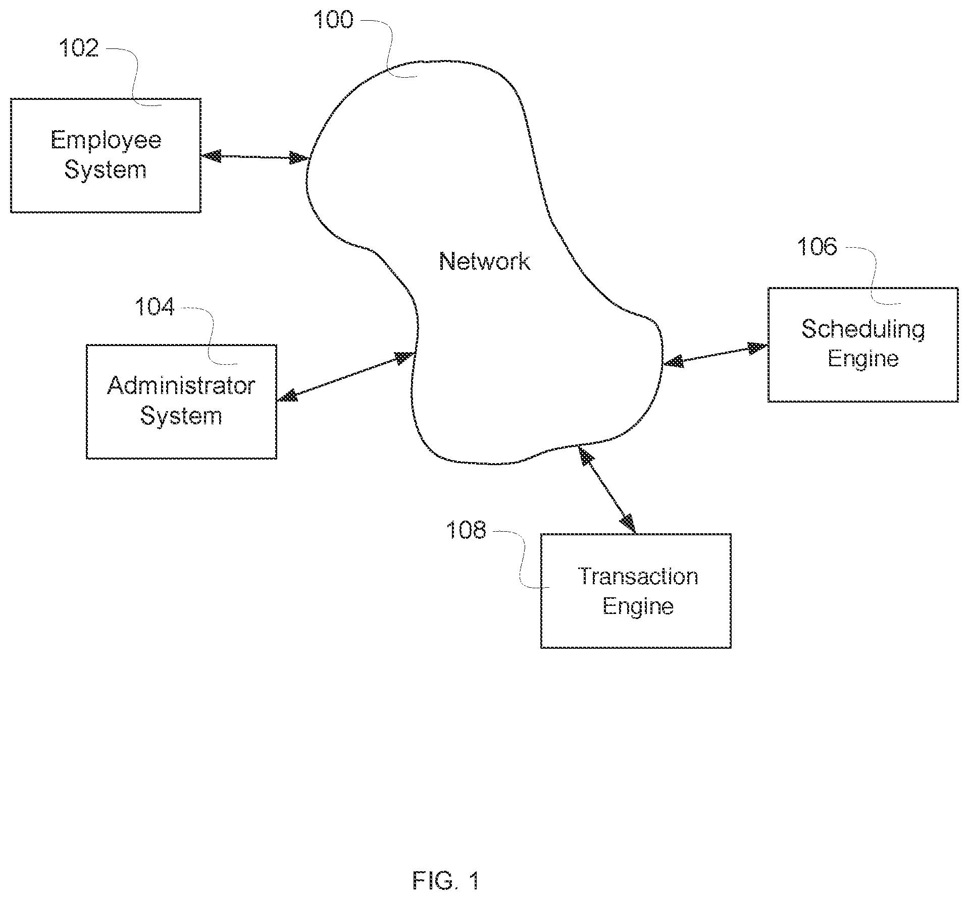 Patent US12106241 Figure 1 – Shift design and assignment system with efficient incremental solution