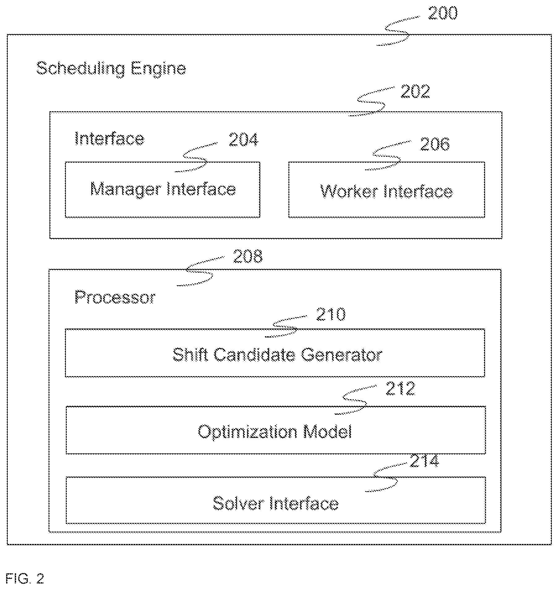 Patent US12106241 Figure 2 – Shift design and assignment system with efficient incremental solution