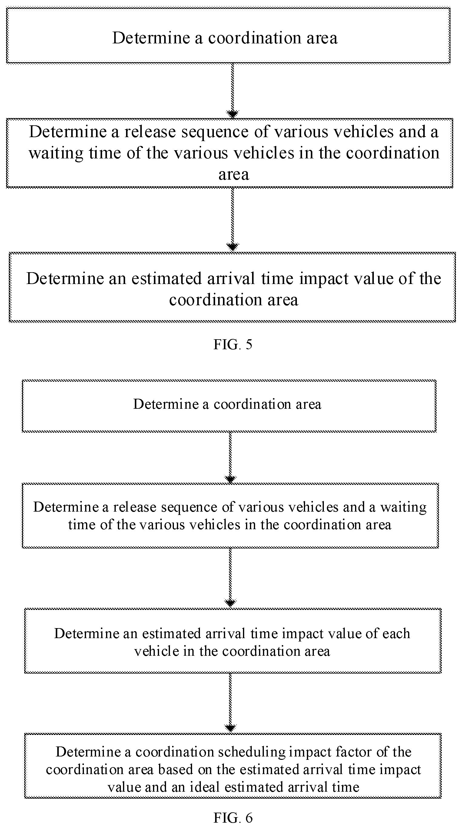 Patent US12106242 Figure 3 – Multi-vehicle coordination-based vehicle scheduling system and method, electronic apparatus, and storage medium