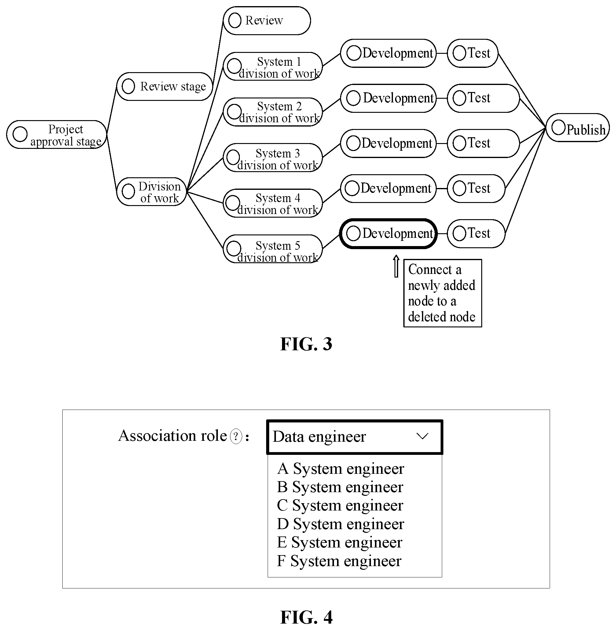 Patent US12106244 Figure 2 – Method for determining a project flow, electronic device, and storage medium