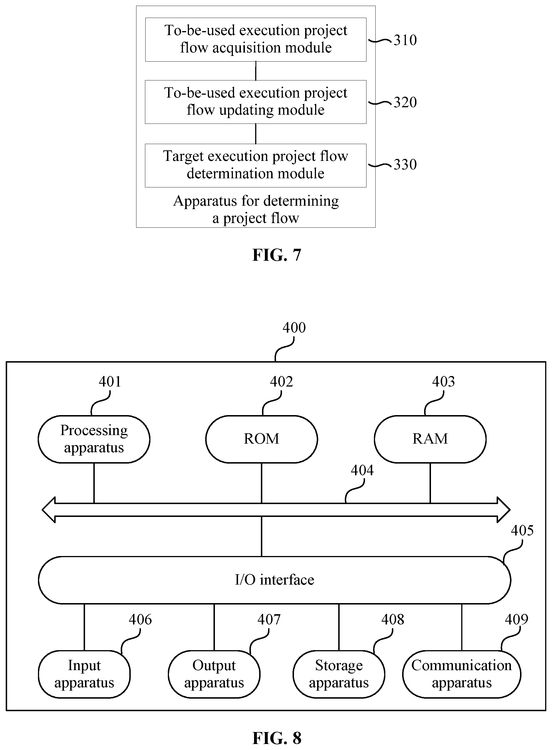 Patent US12106244 Figure 4 – Method for determining a project flow, electronic device, and storage medium