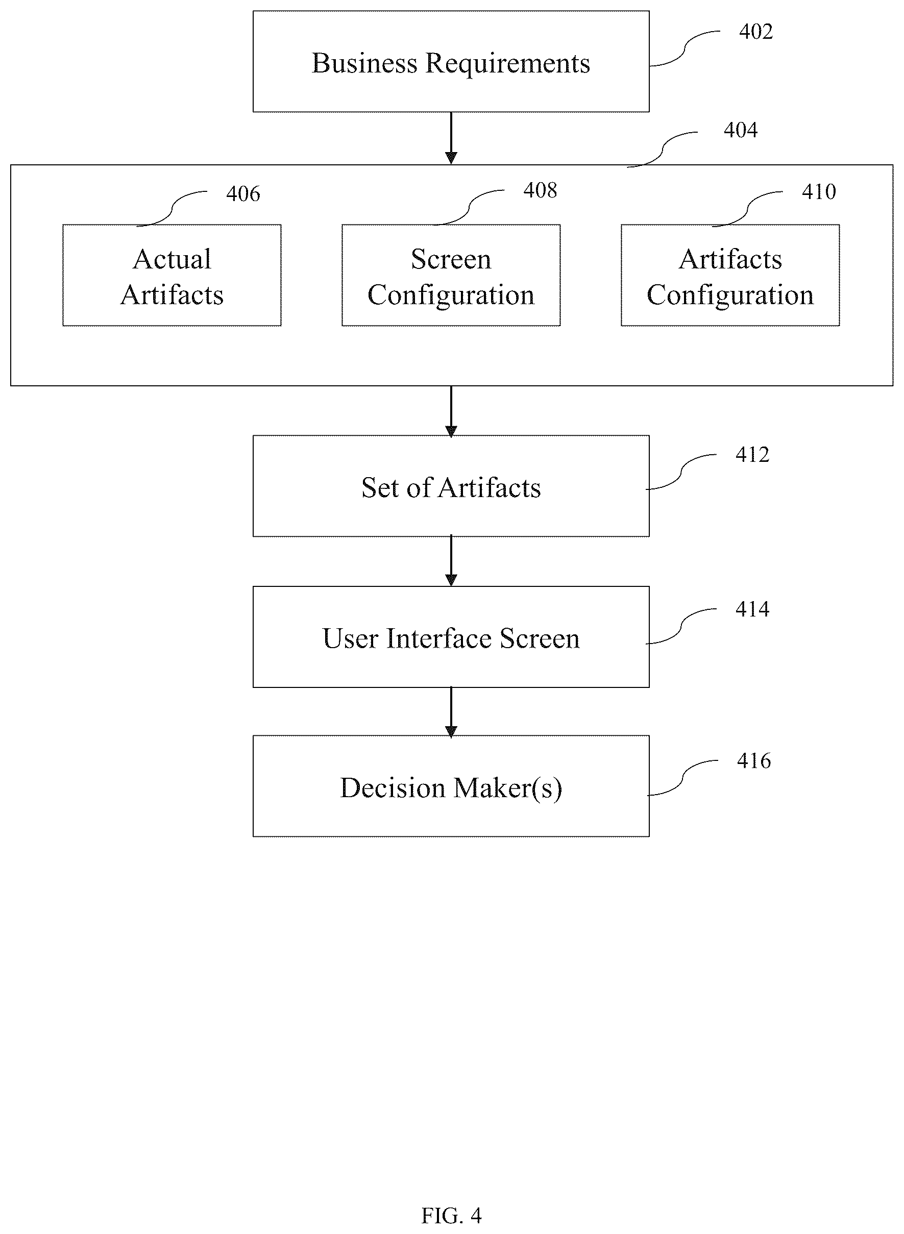 Patent US12106245 Figure 4 – Artificial intelligence (AI) based system and method for analyzing businesses data to make business decisions