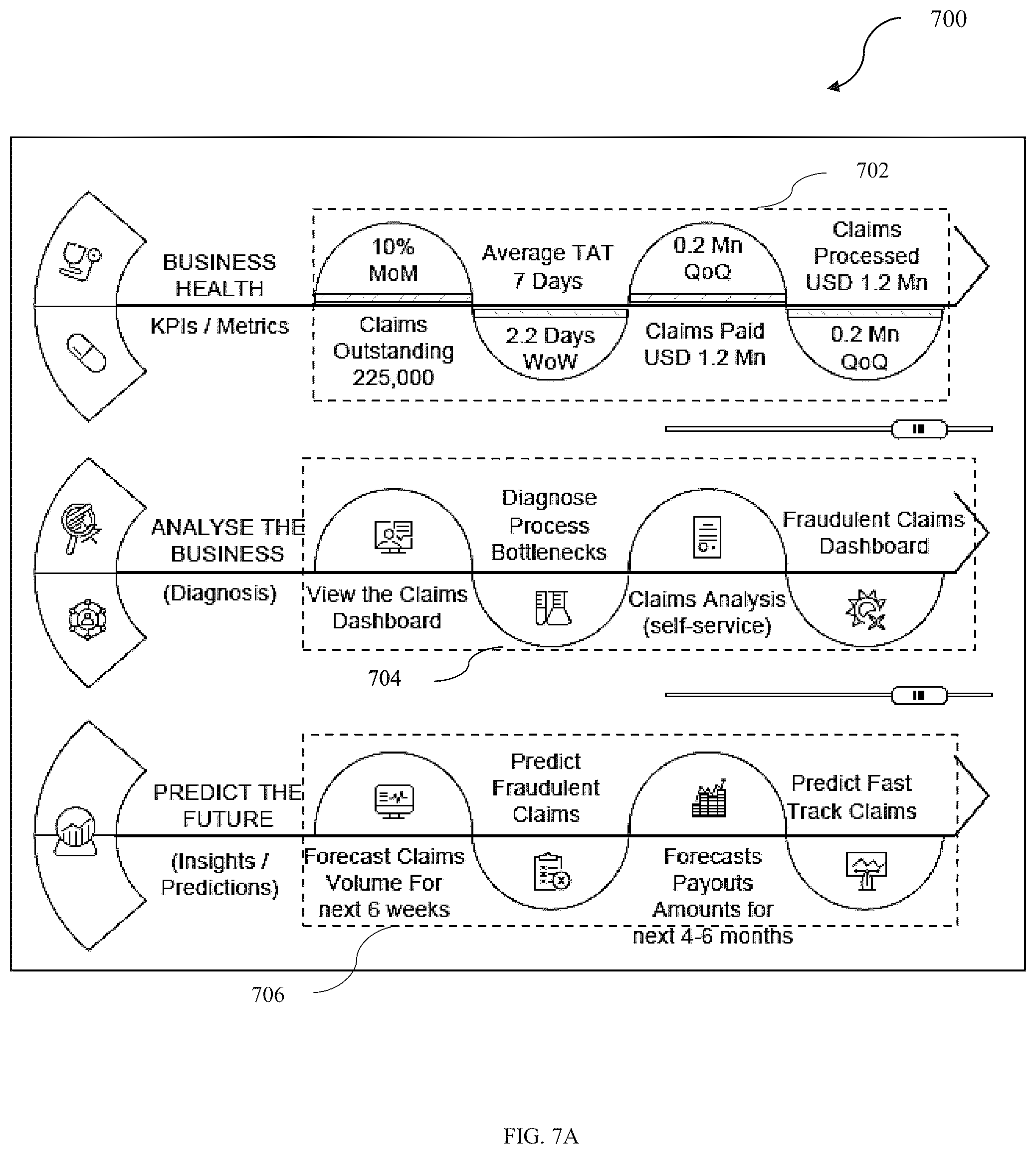 Patent US12106245 Figure 7 – Artificial intelligence (AI) based system and method for analyzing businesses data to make business decisions