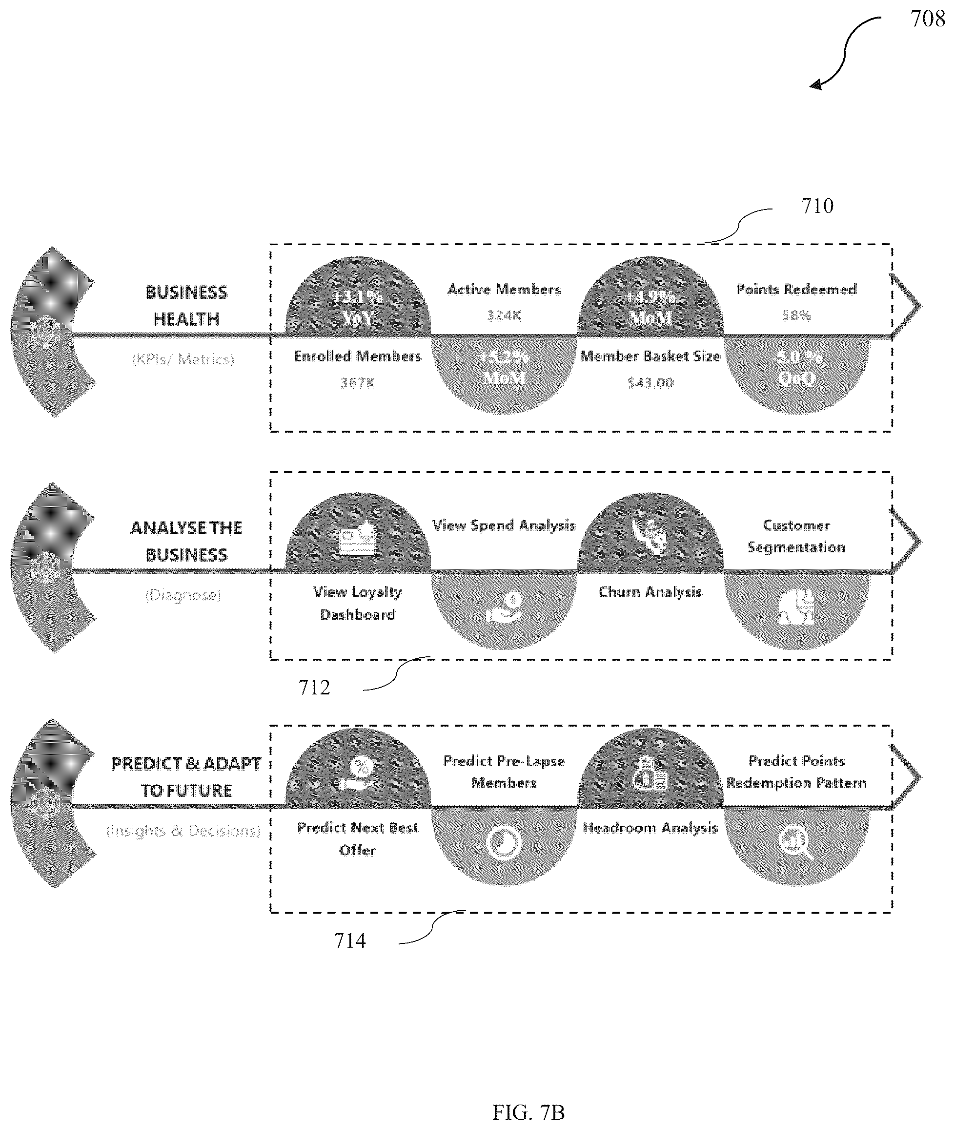 Patent US12106245 Figure 8 – Artificial intelligence (AI) based system and method for analyzing businesses data to make business decisions