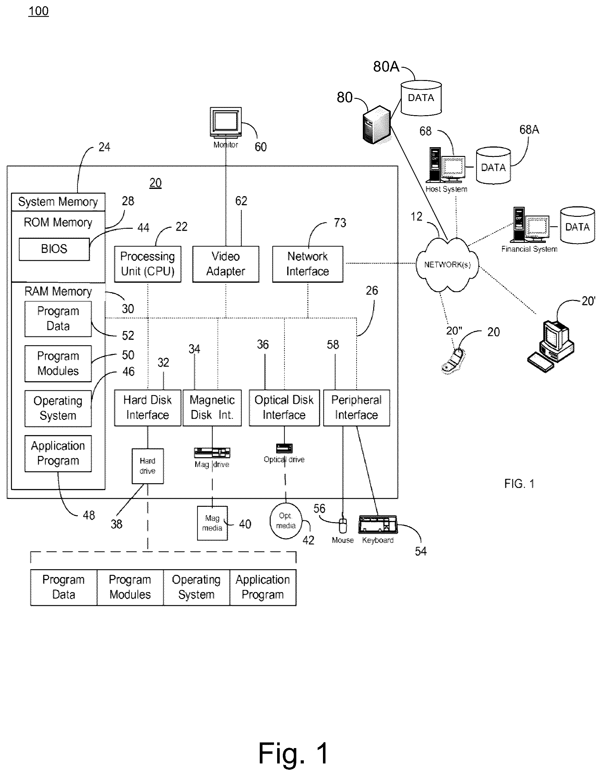 Patent US12106246 Figure 1 – System and method supporting ongoing worker feedback