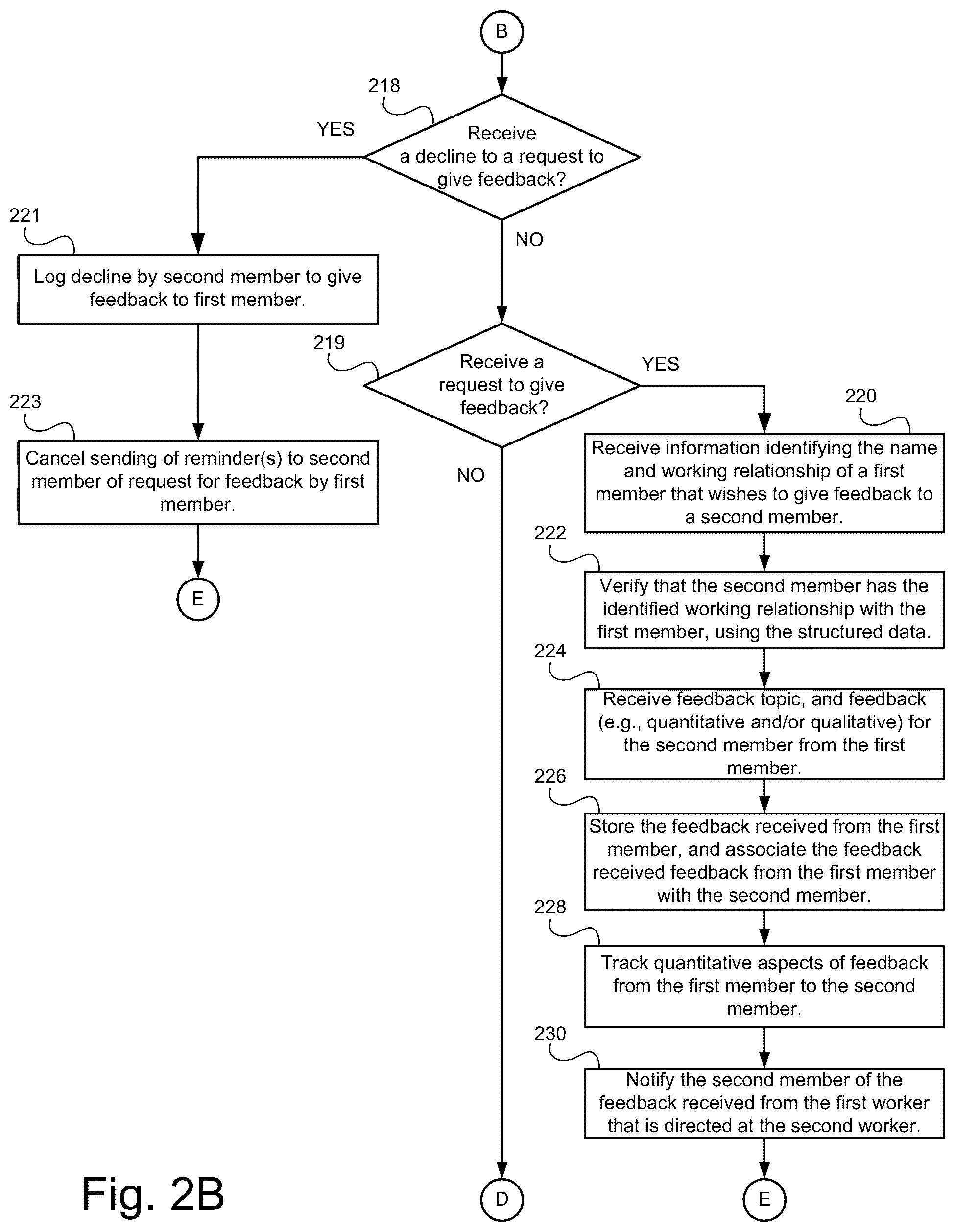 Patent US12106246 Figure 3 – System and method supporting ongoing worker feedback