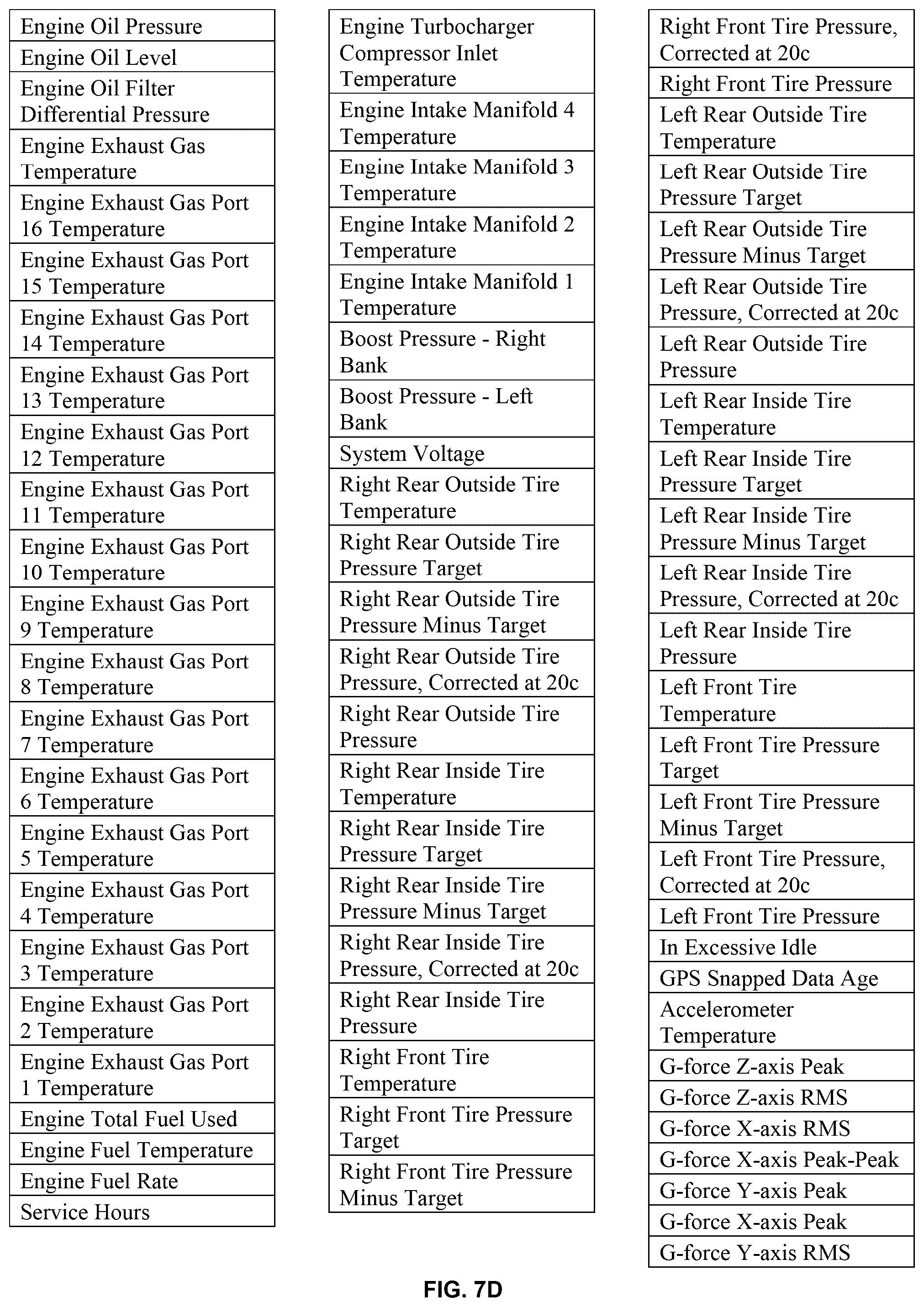 Patent US12106247 Figure 11 – System and method for determining estimated remaining mineral in a stockpile