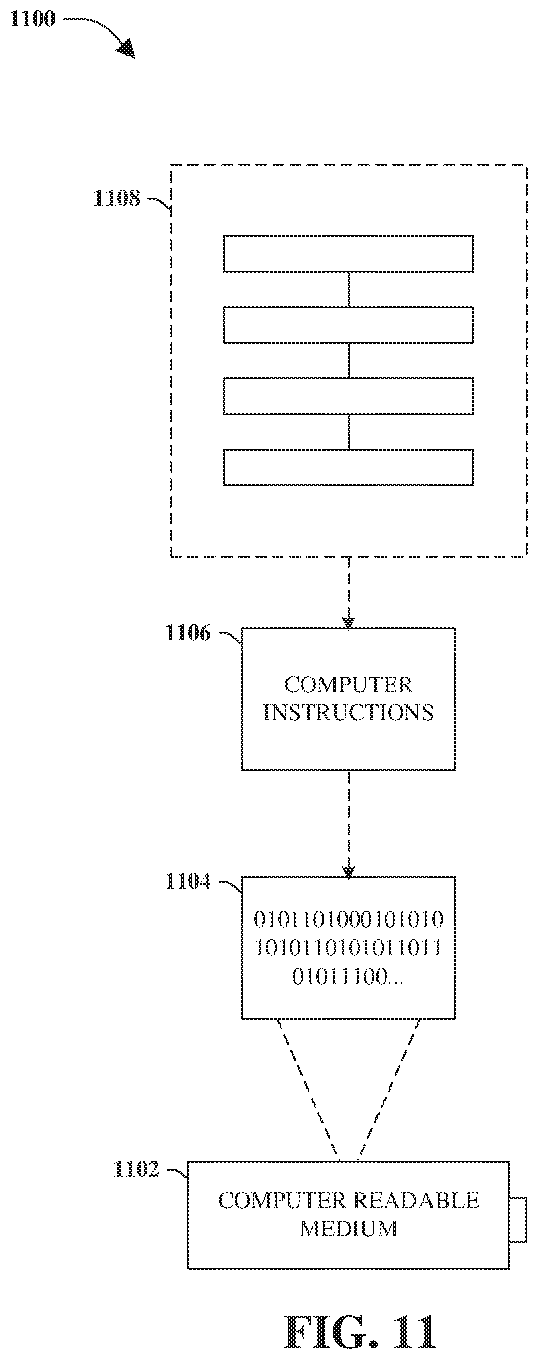 Patent US12106249 Figure 11 – Master performance indicator