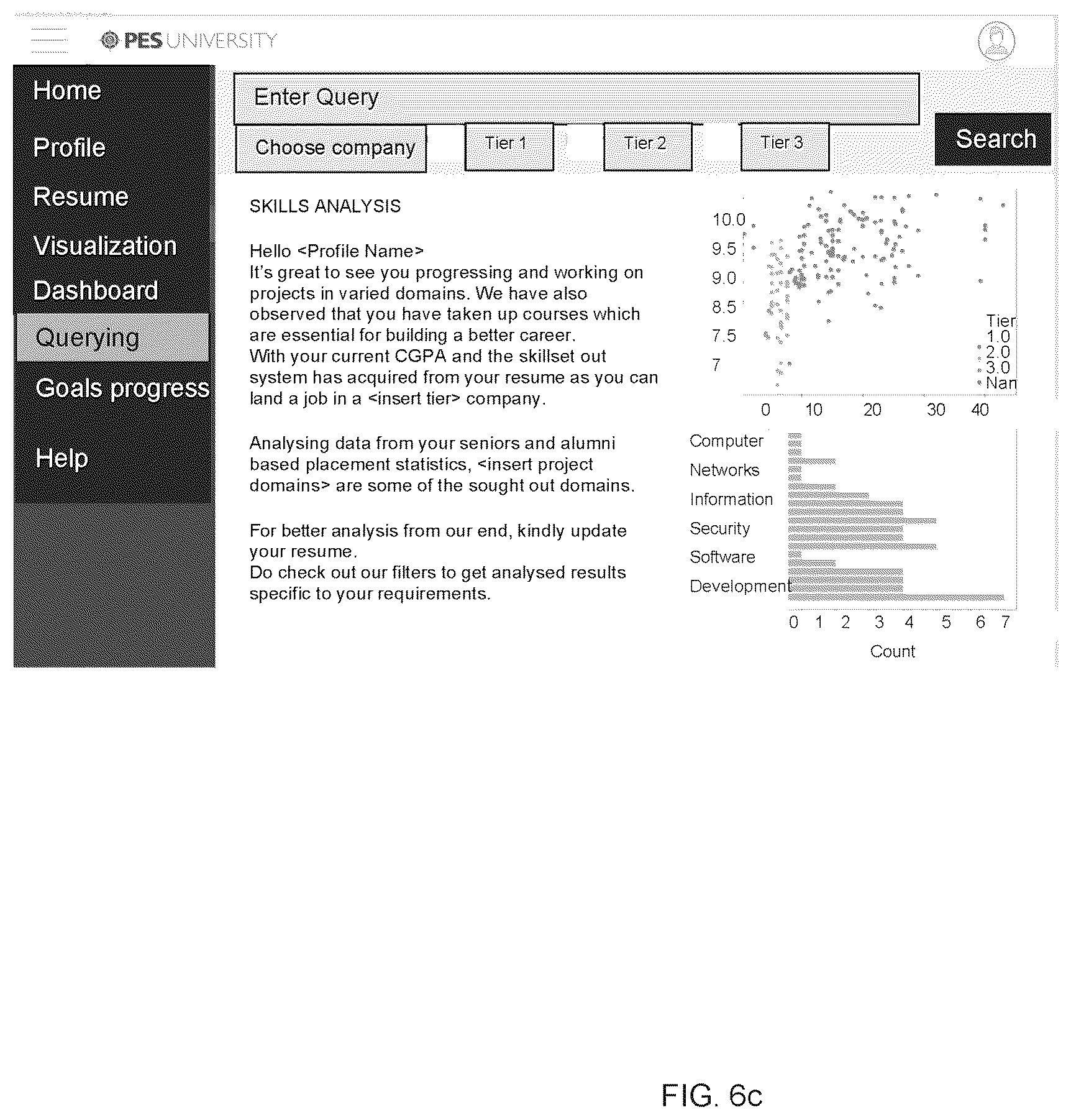Patent US12106250 Figure 18 – Skill-gap analysis and recommender system