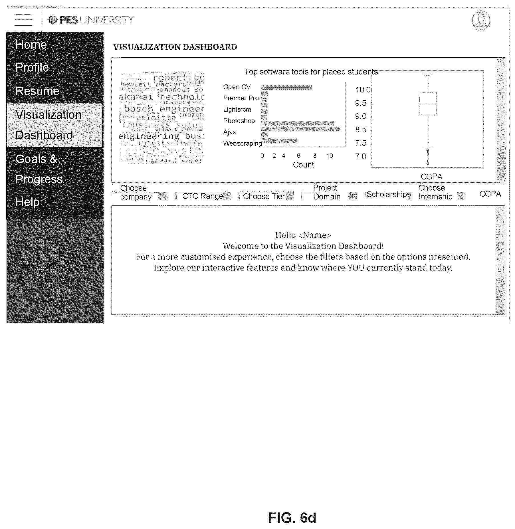 Patent US12106250 Figure 19 – Skill-gap analysis and recommender system