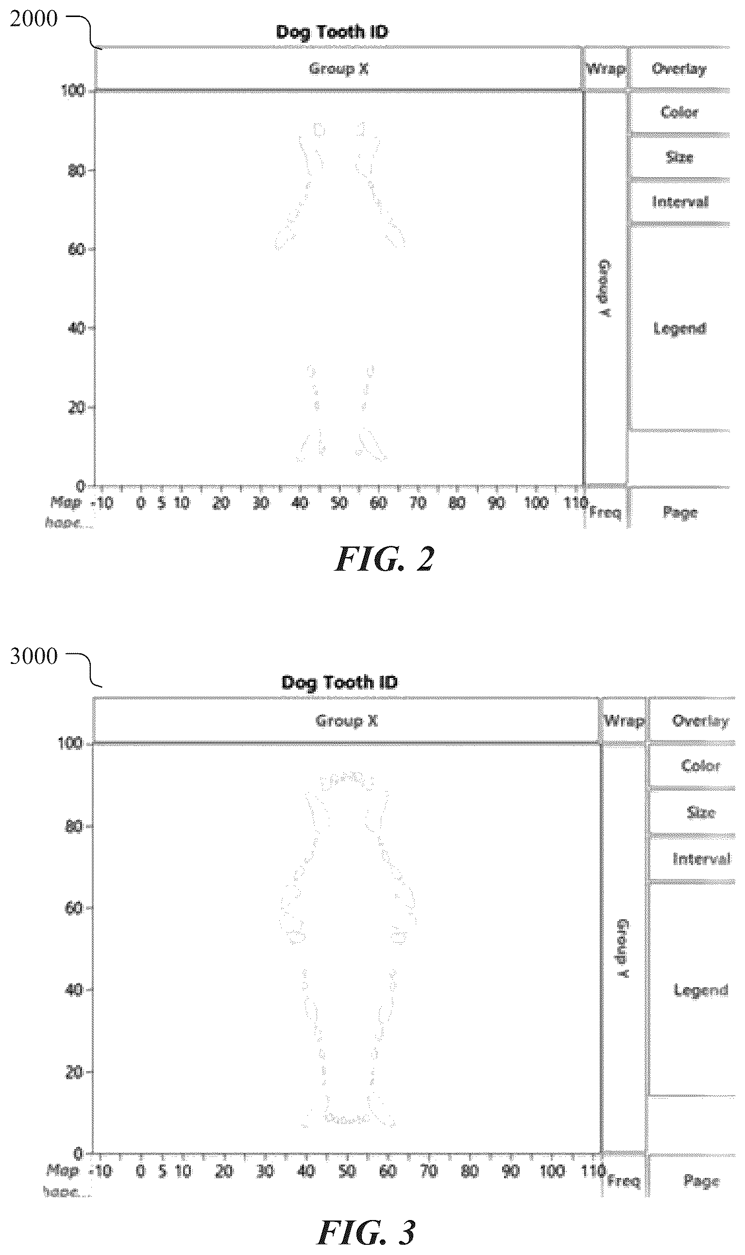 Patent US12106251 Figure 3 – Systems, methods, and apparatus for mapping pet product performance
