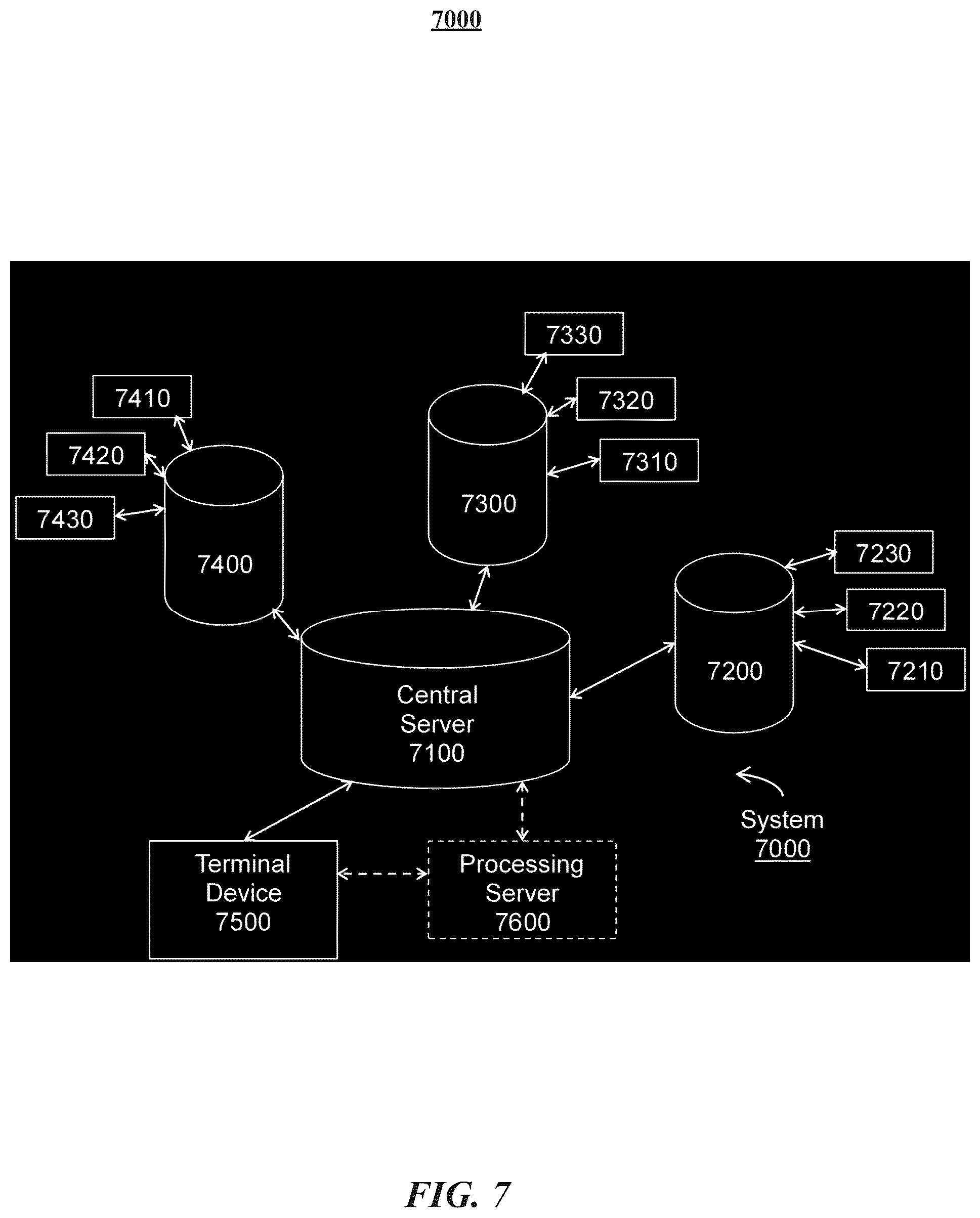 Patent US12106251 Figure 8 – Systems, methods, and apparatus for mapping pet product performance