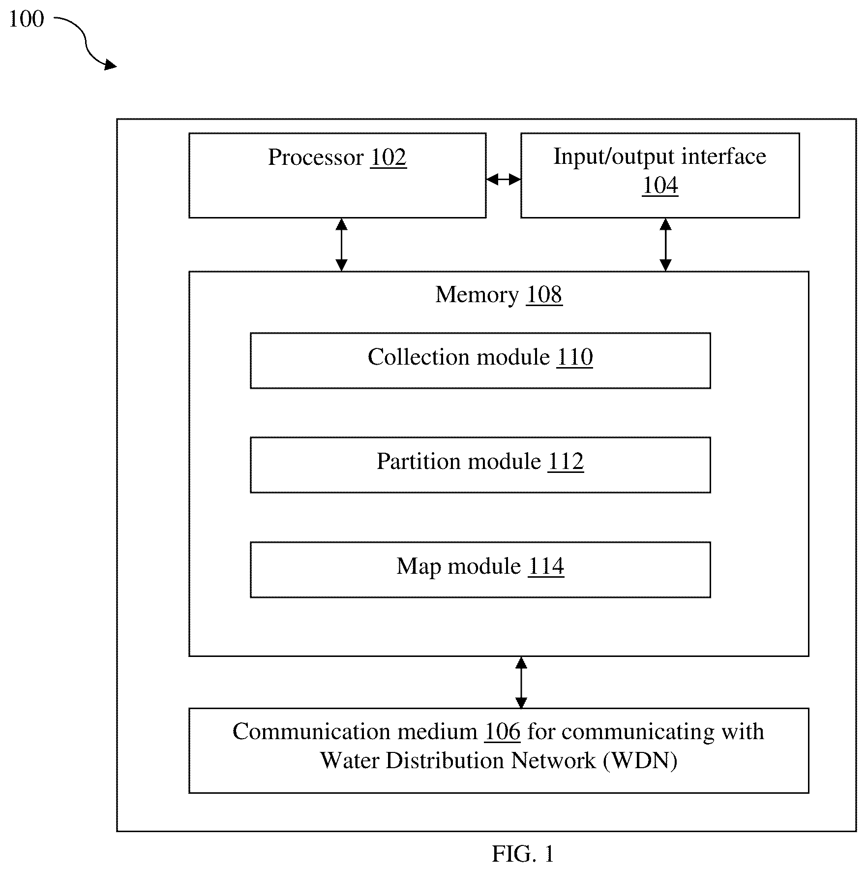 Patent US12106252 Figure 1 – System and method facilitating decision making for disinfectant dosing in water in water distribution networks