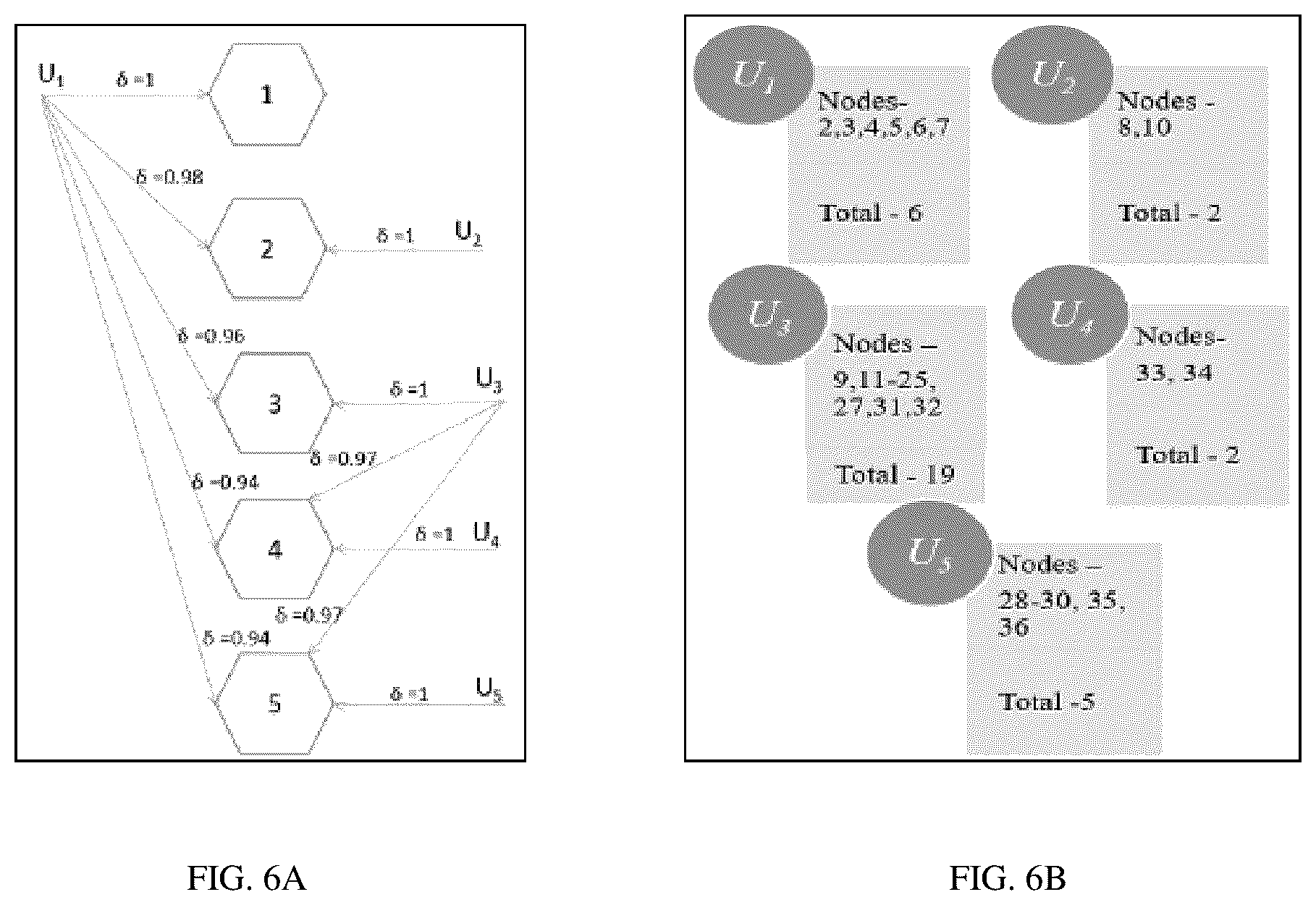 Patent US12106252 Figure 6 – System and method facilitating decision making for disinfectant dosing in water in water distribution networks